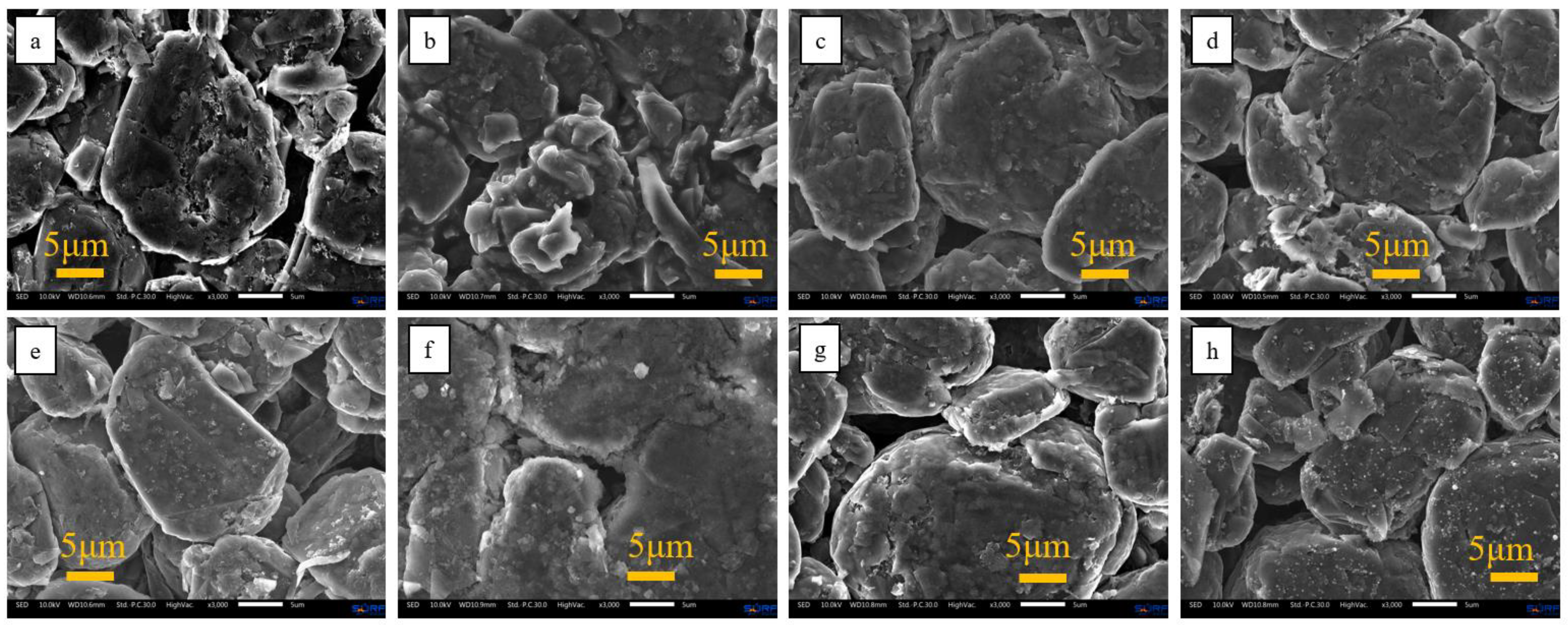 Energies 14 07352 g006