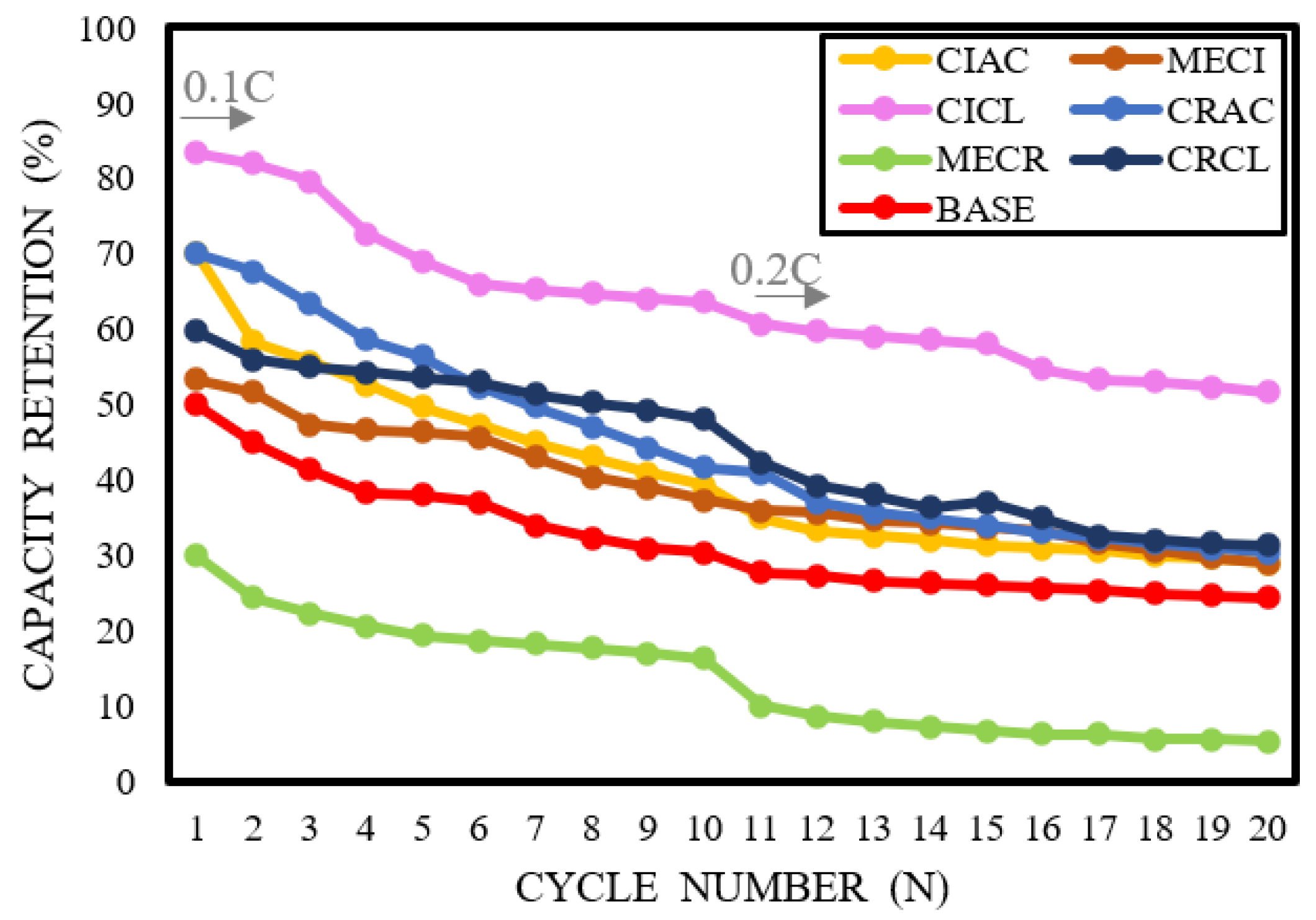 Energies 14 07352 g008