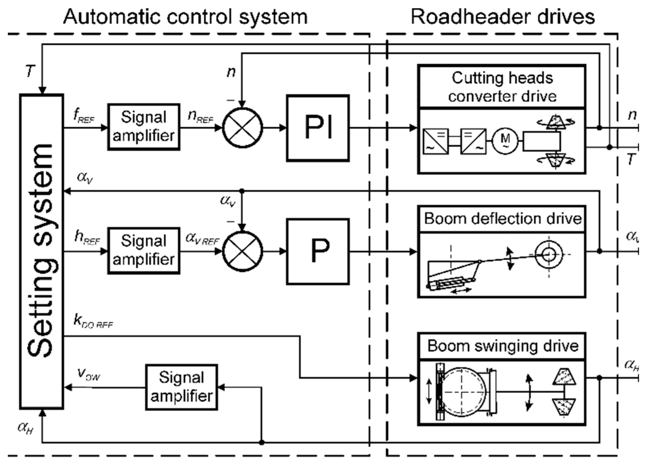 Energies 14 07353 g002