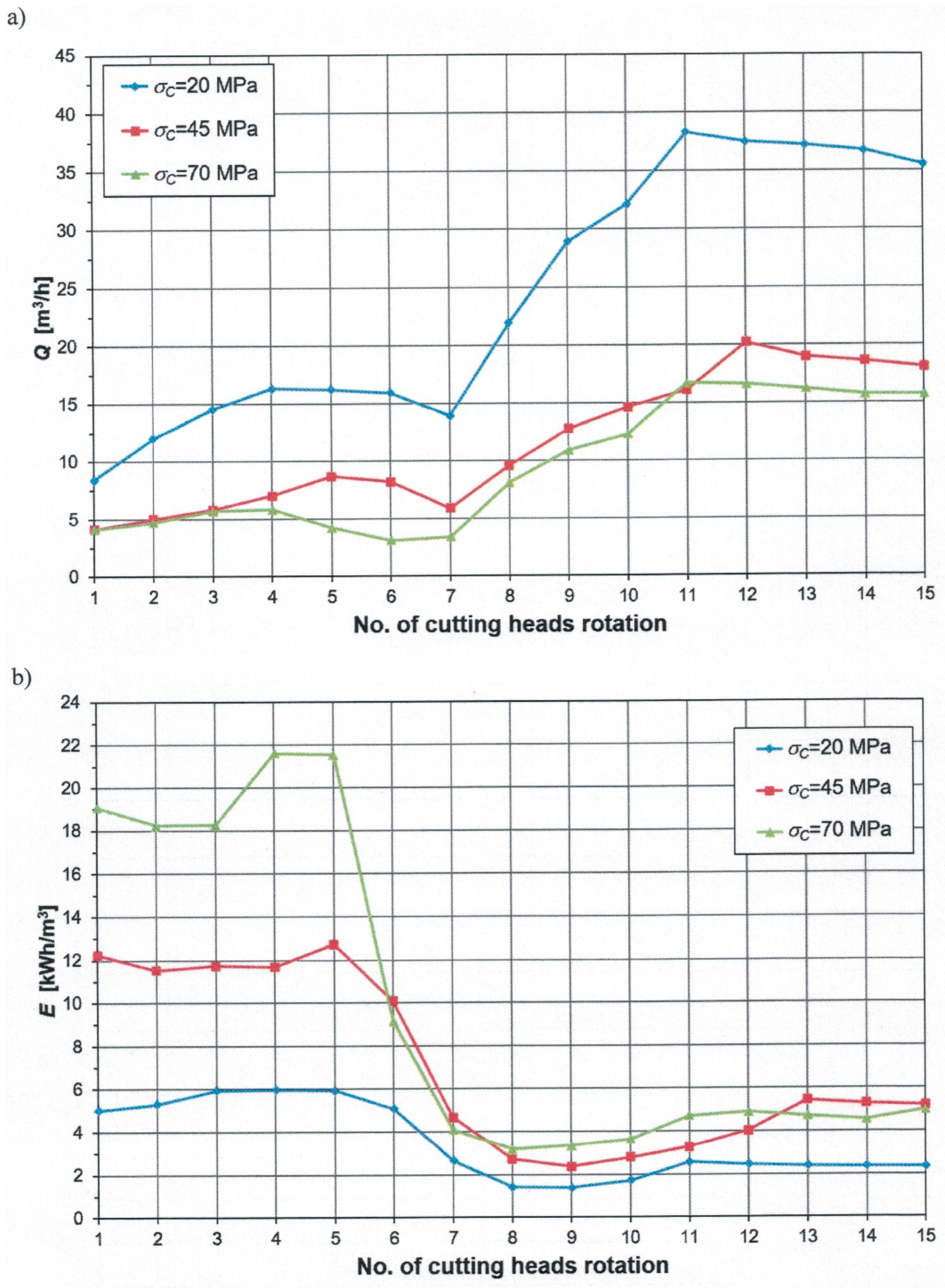 Energies 14 07353 g006