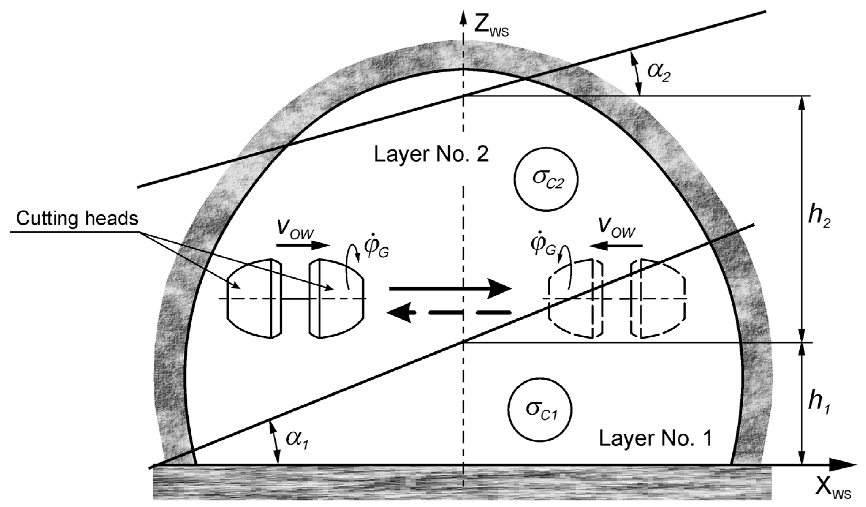Energies 14 07353 g009
