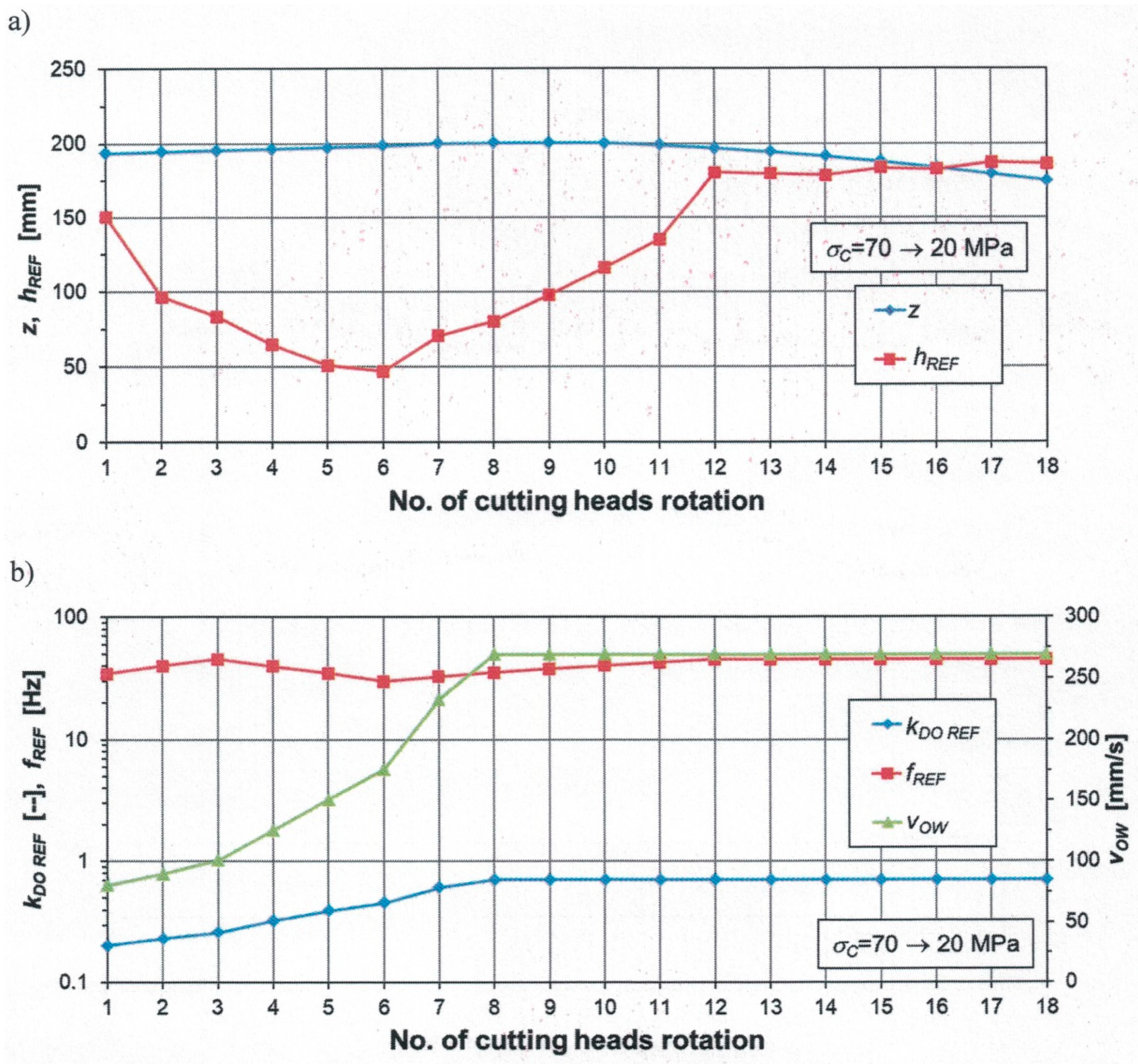Energies 14 07353 g010