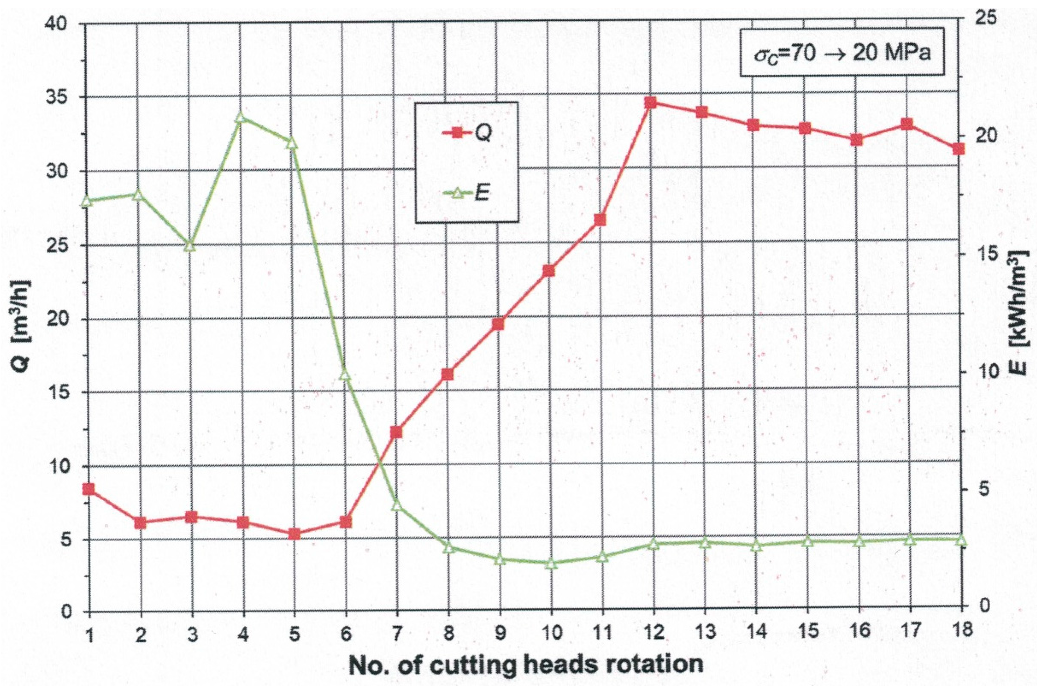 Energies 14 07353 g012