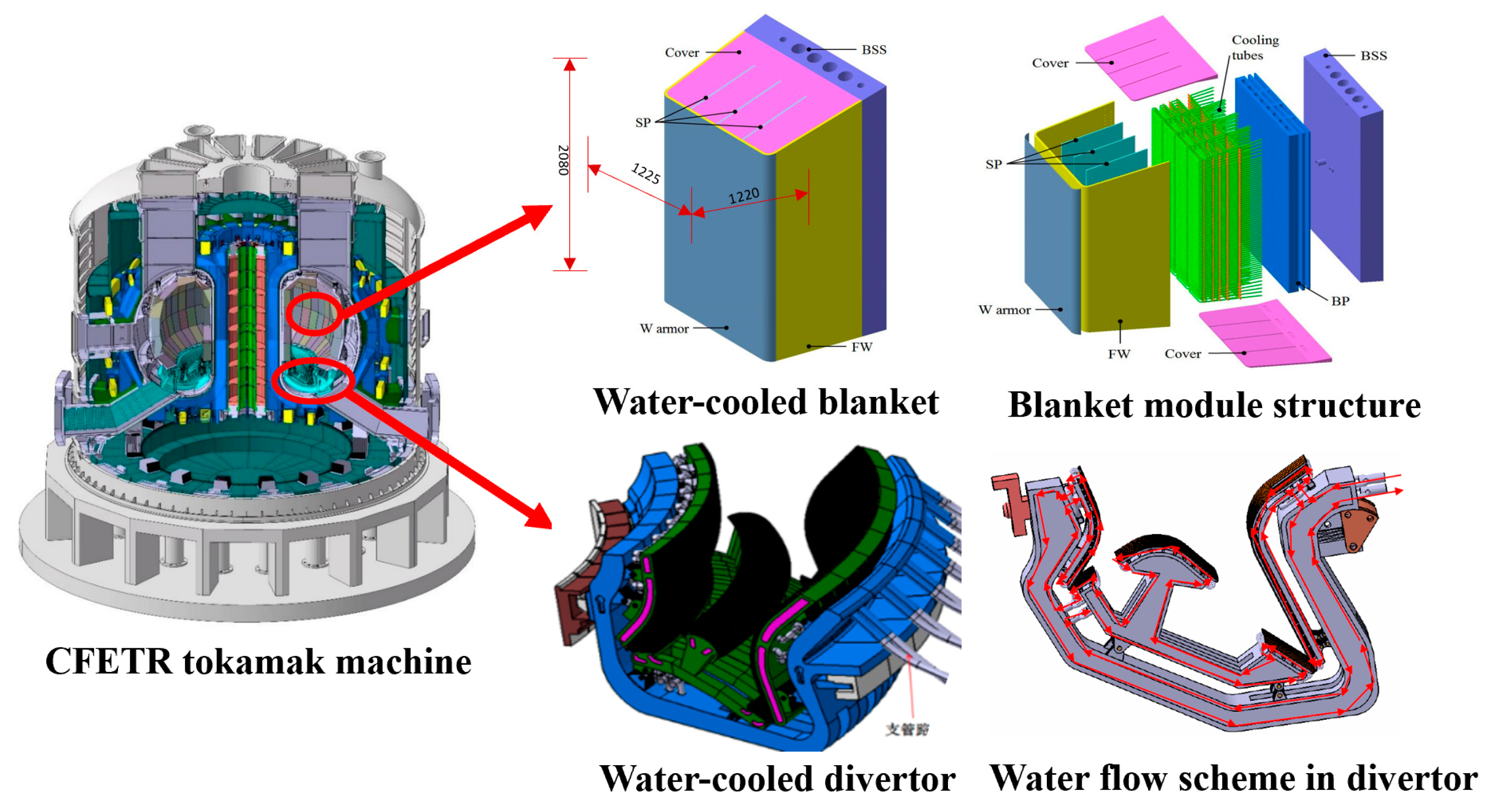 Energies 14 07354 g001