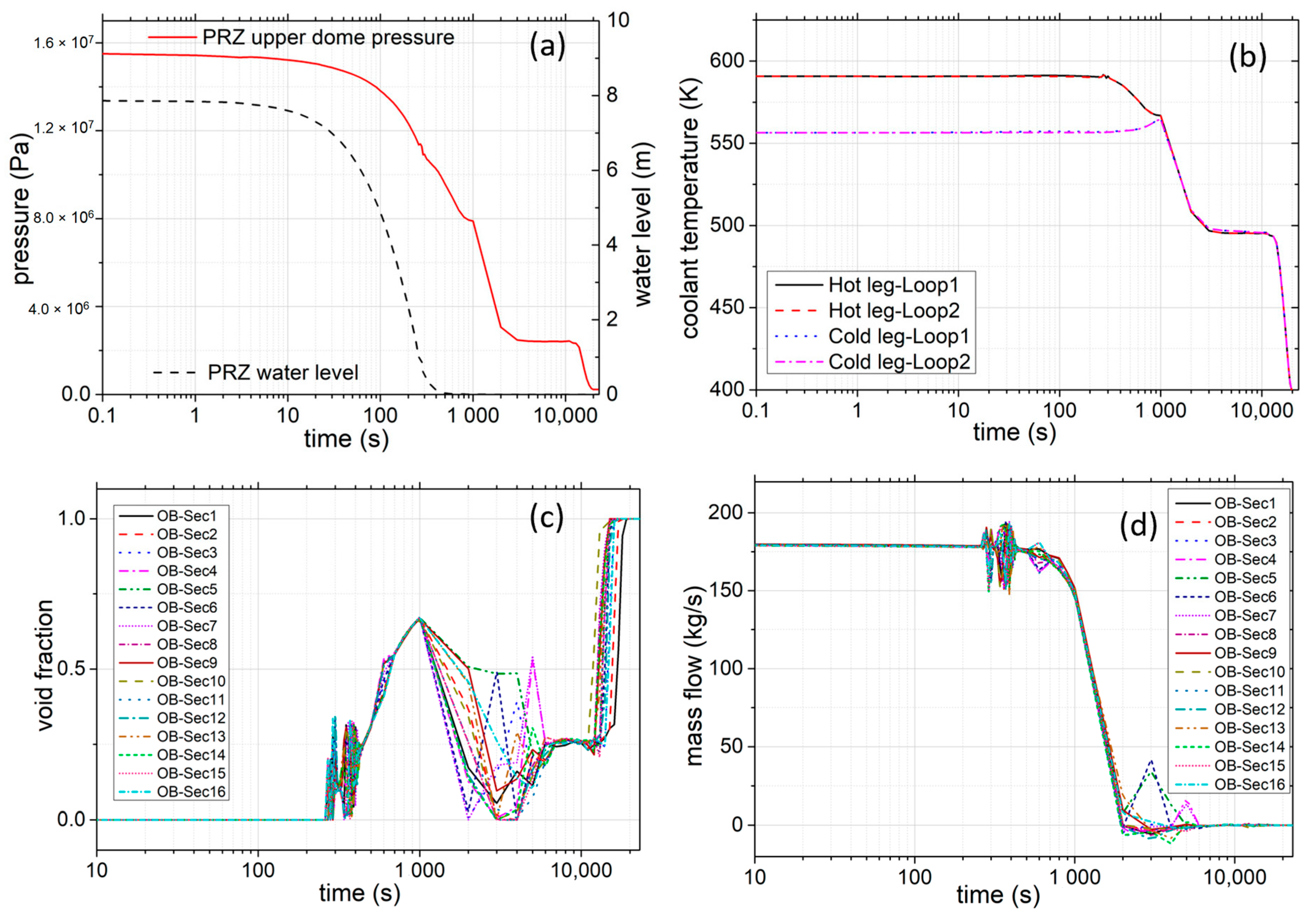 Energies 14 07354 g002