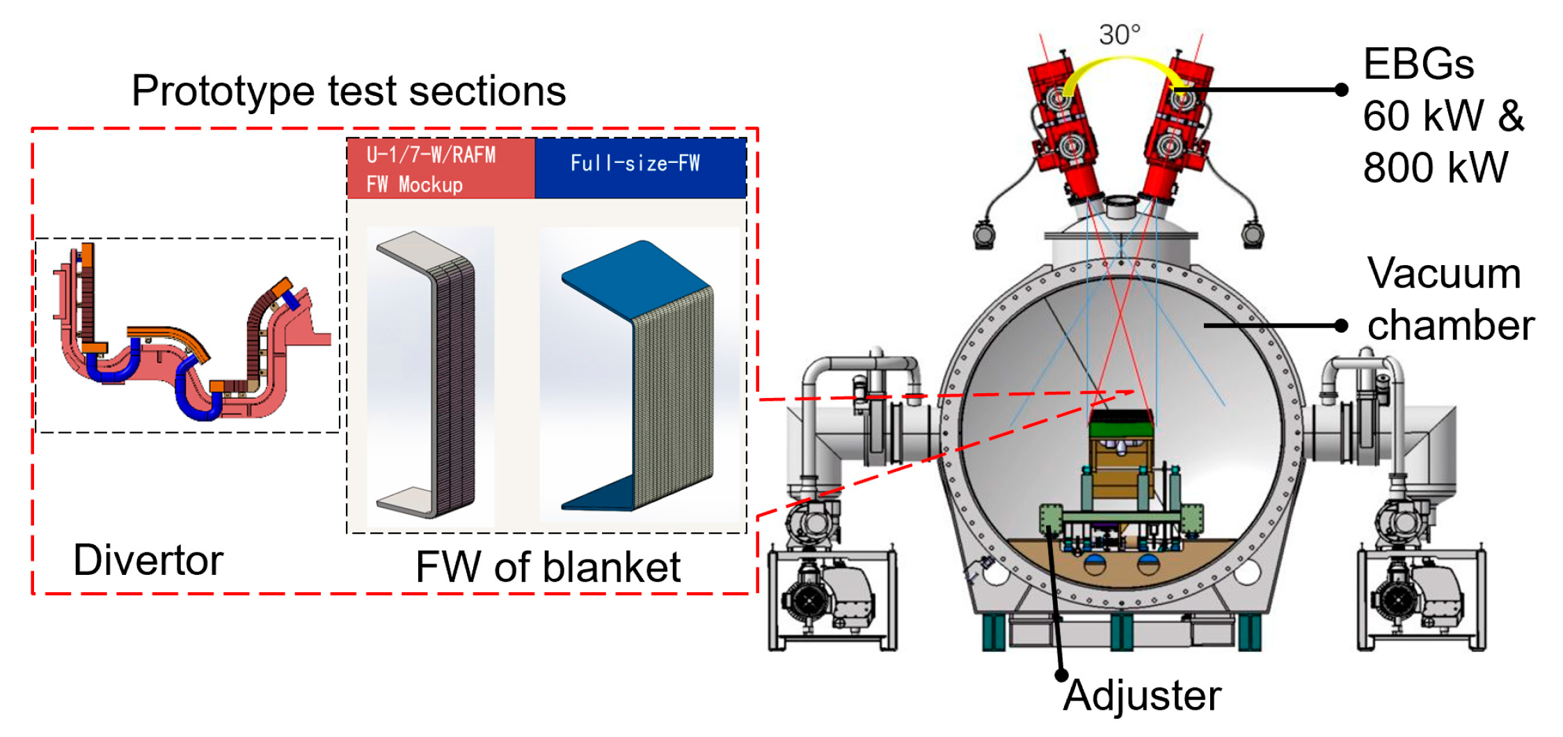 Energies 14 07354 g004