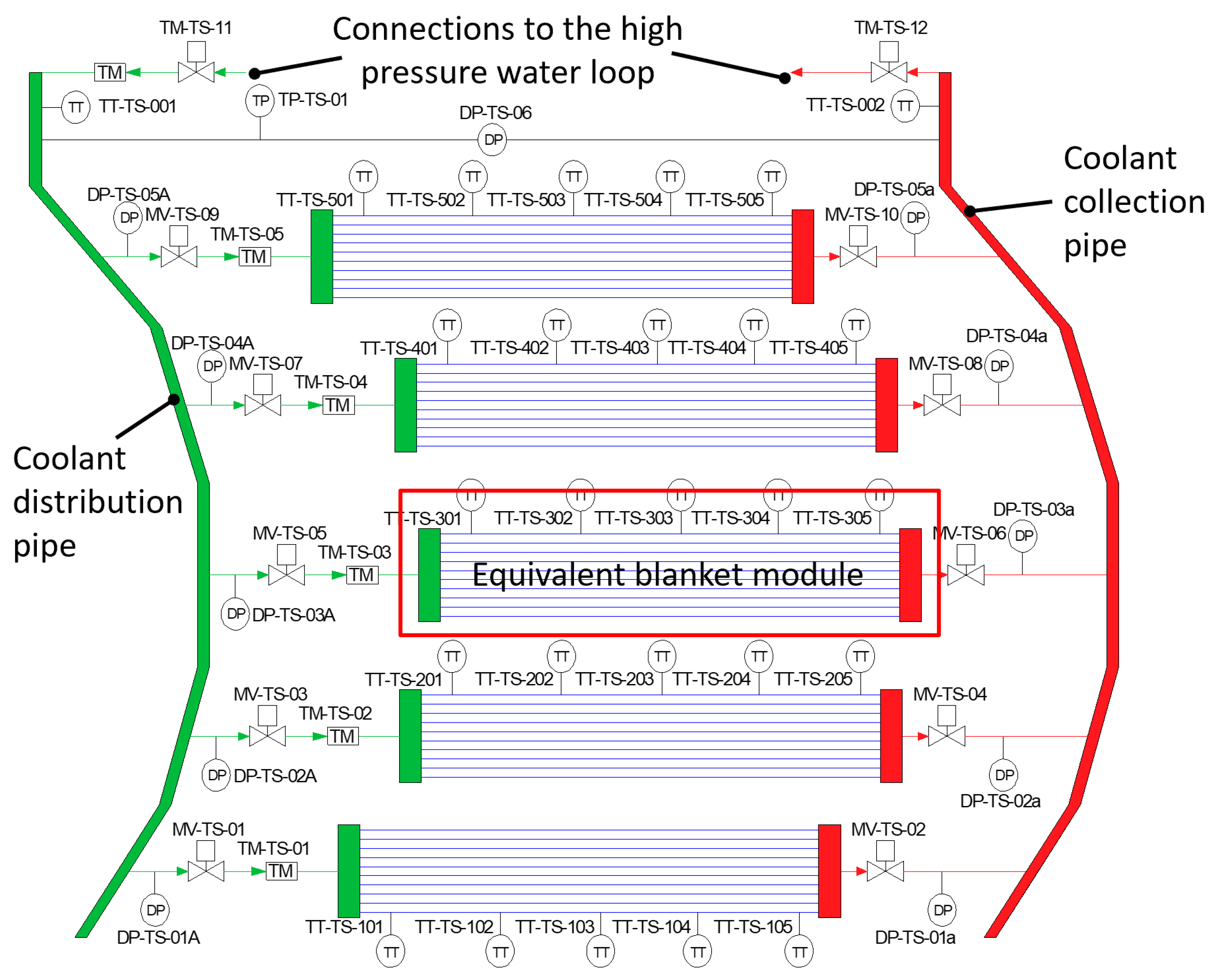 Energies 14 07354 g005