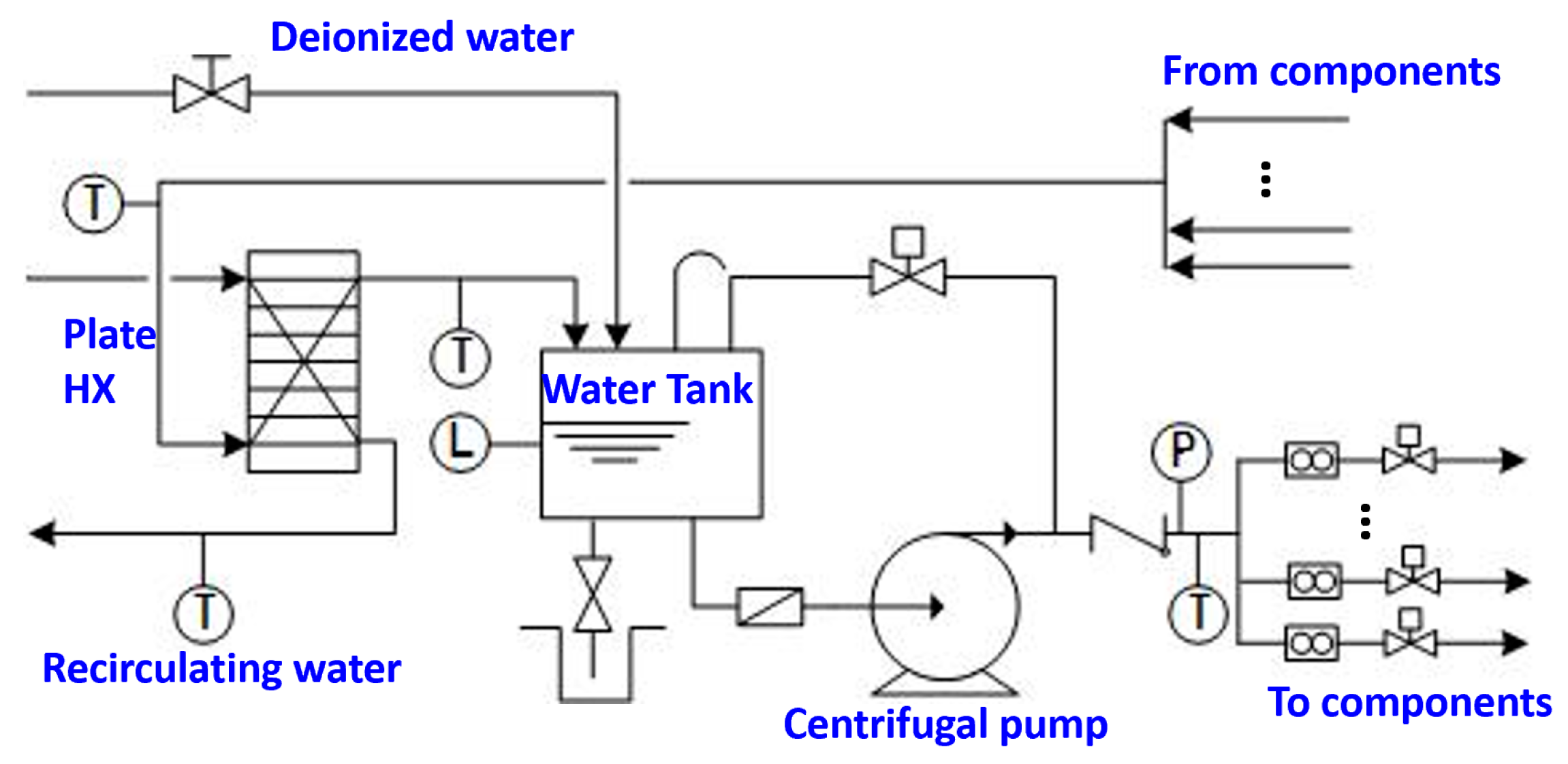Energies 14 07354 g008