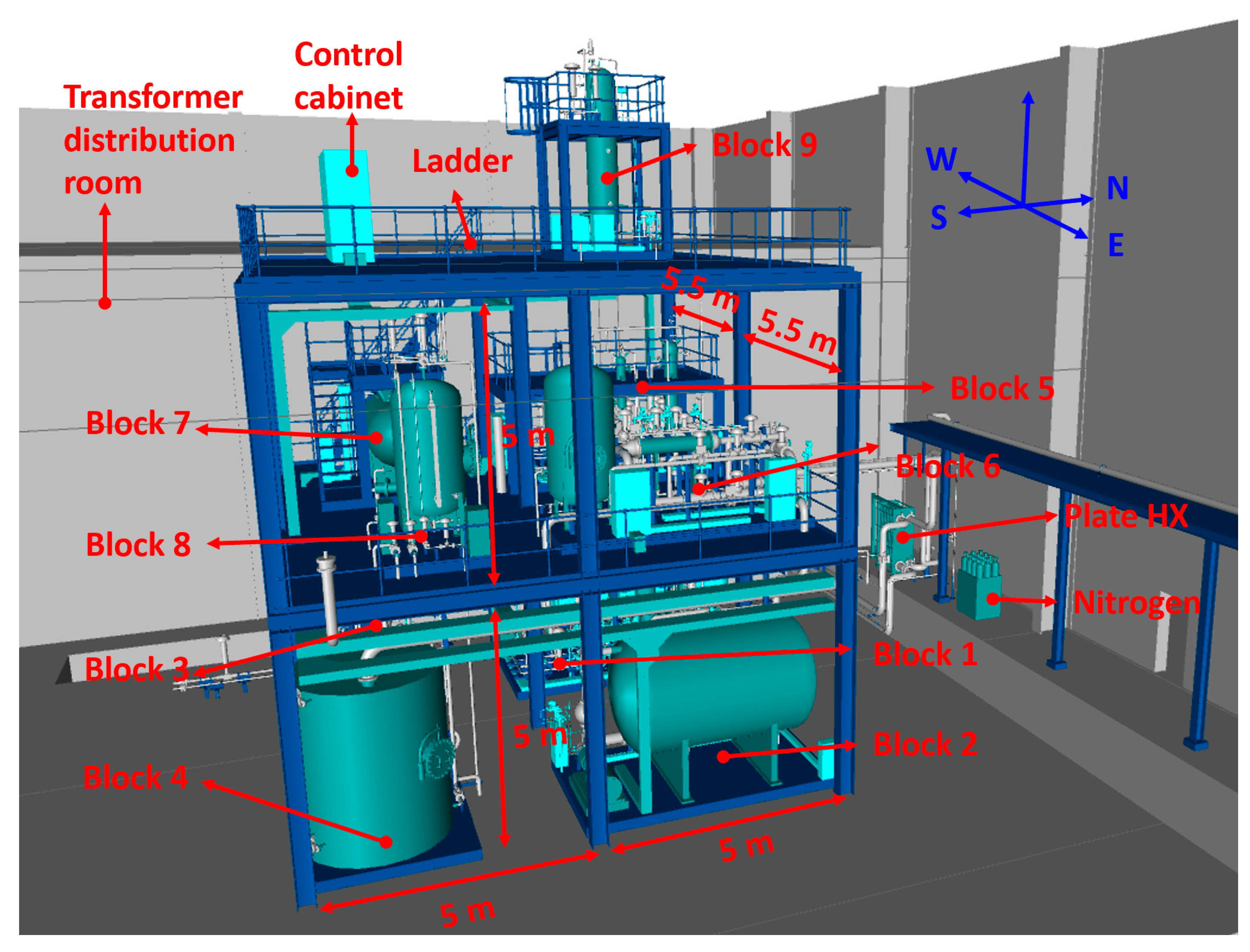 Energies 14 07354 g010