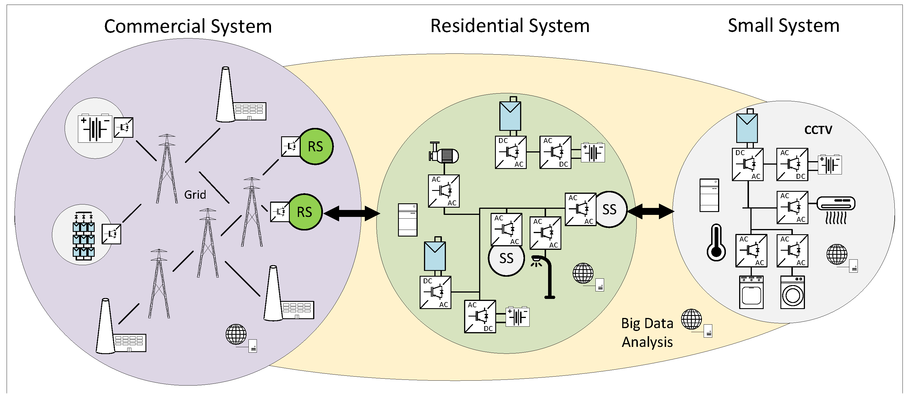 Energies 14 07355 g001