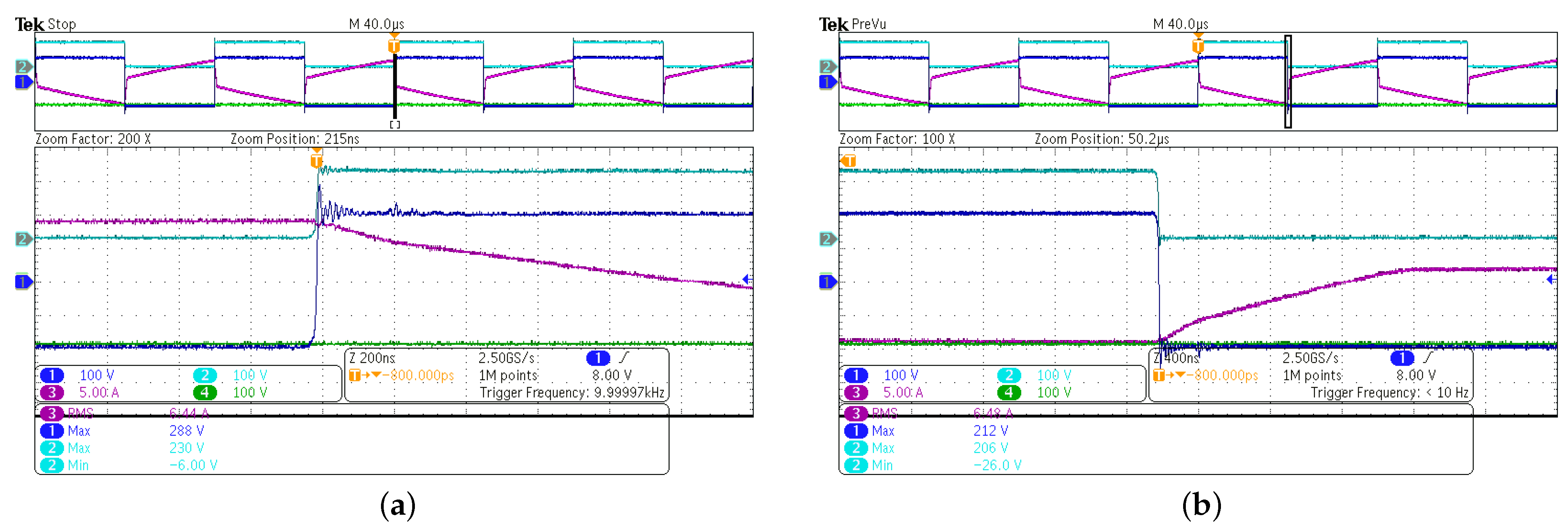 Energies 14 07355 g007