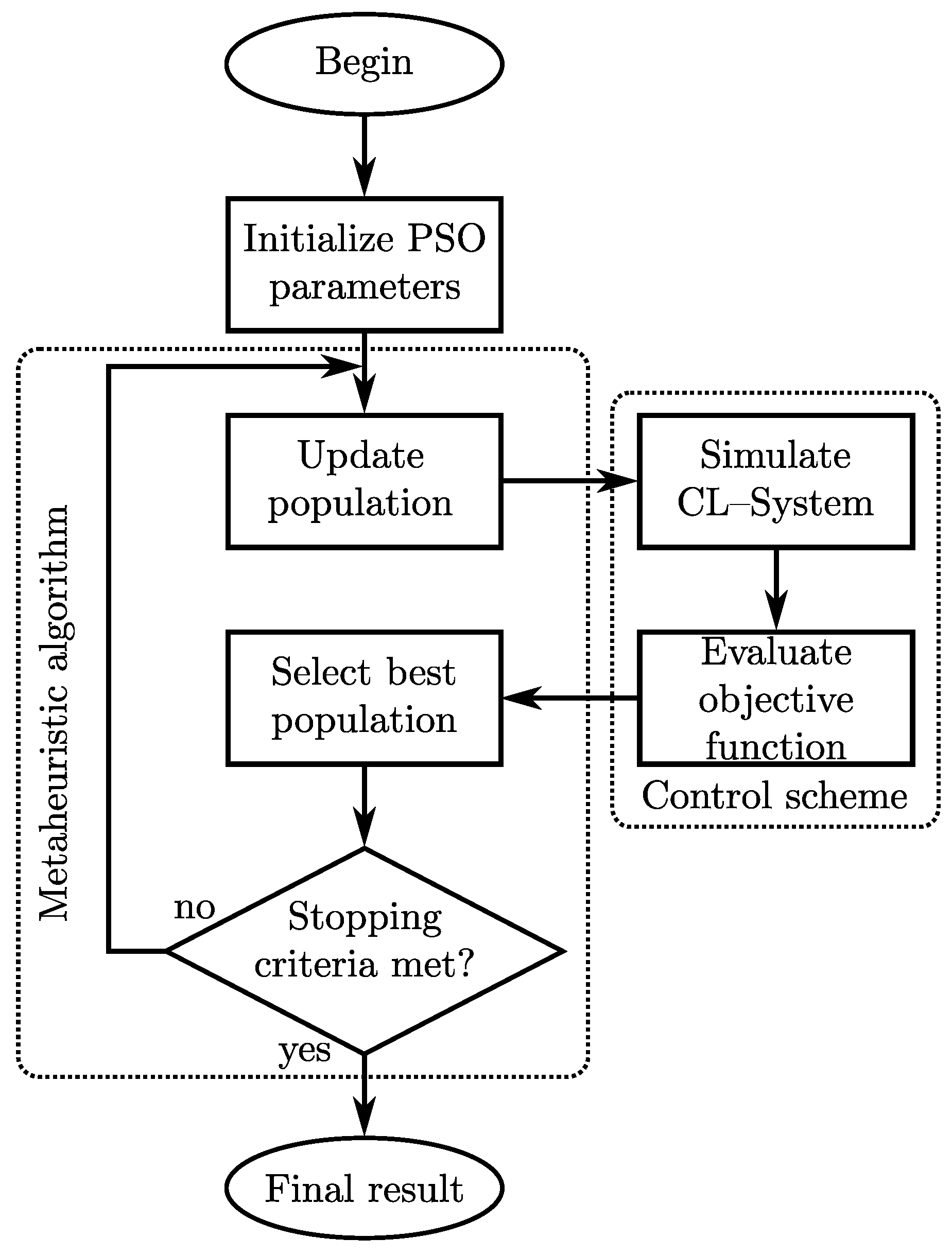 Energies 14 07356 g003