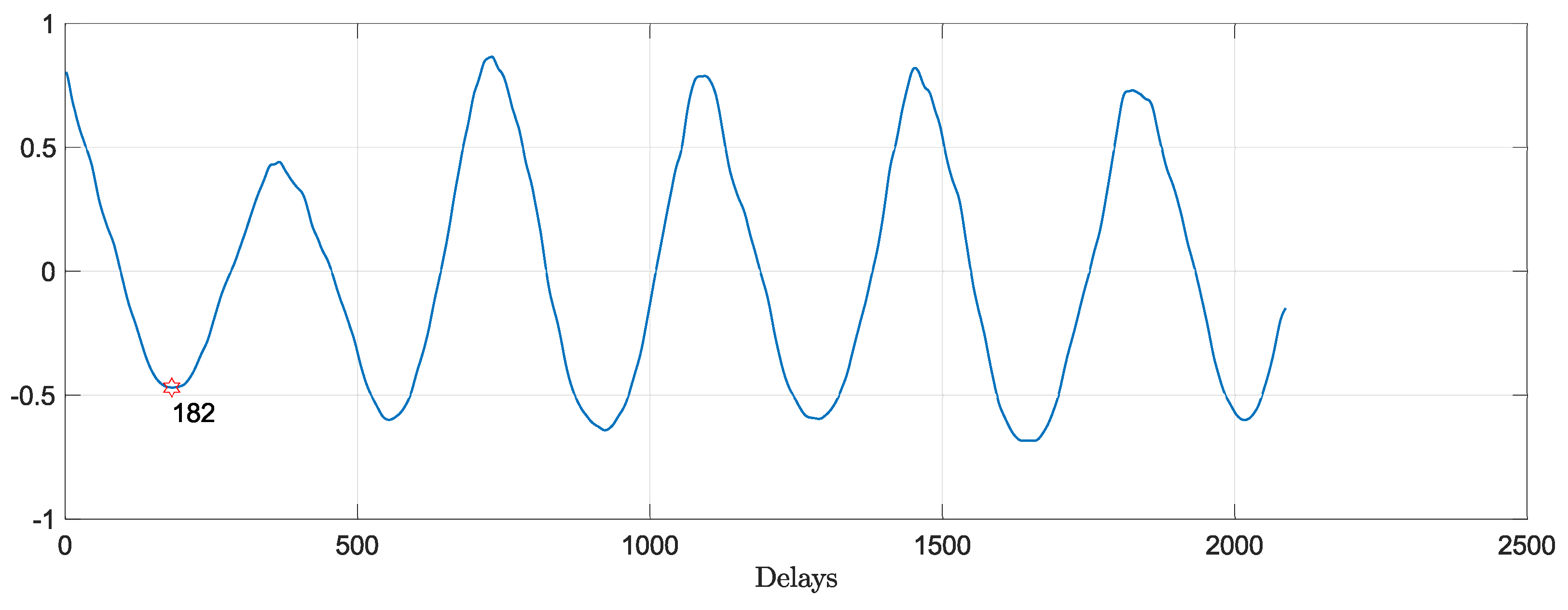 Energies 14 07356 g008
