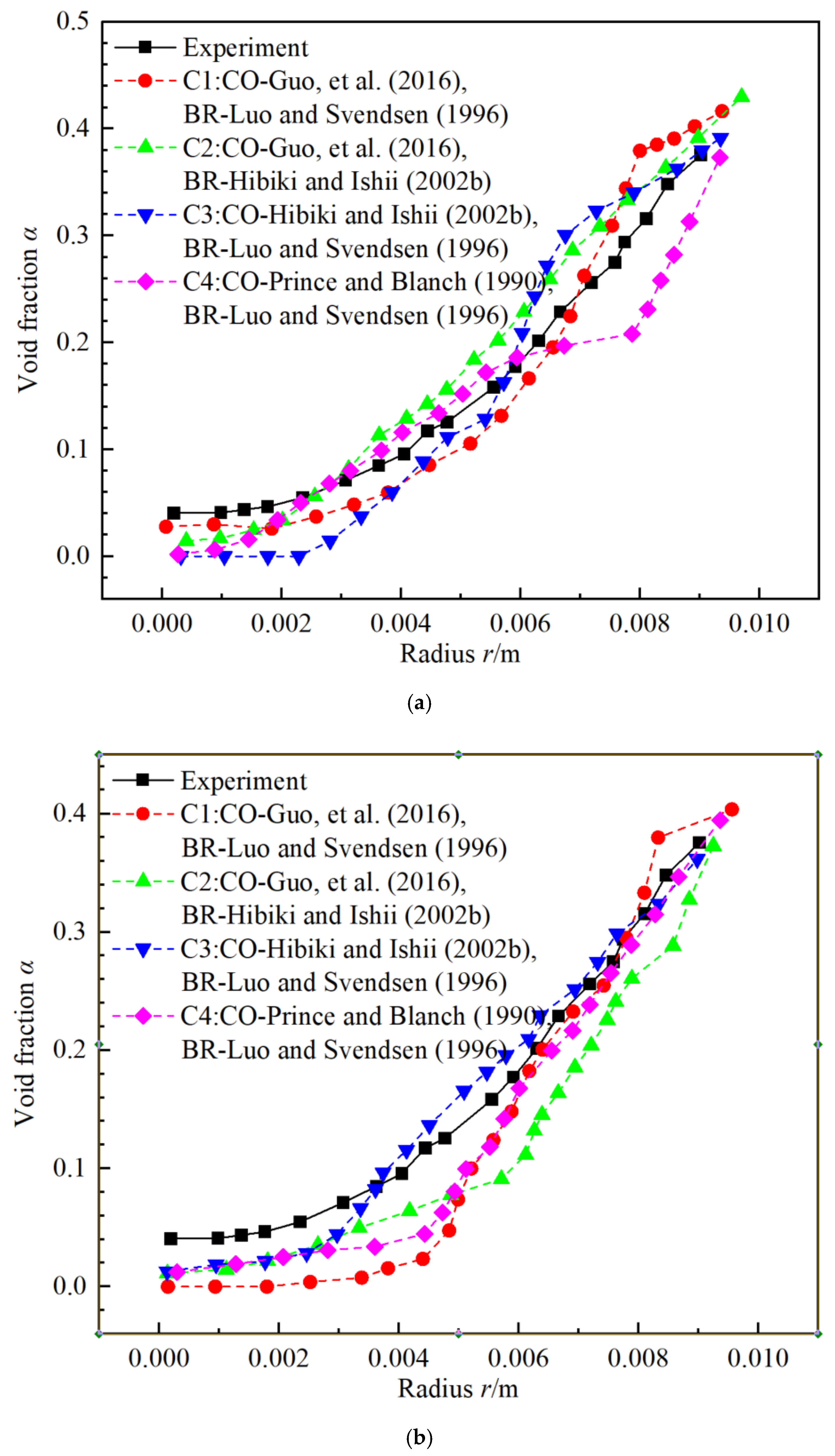 Energies 14 07357 g006