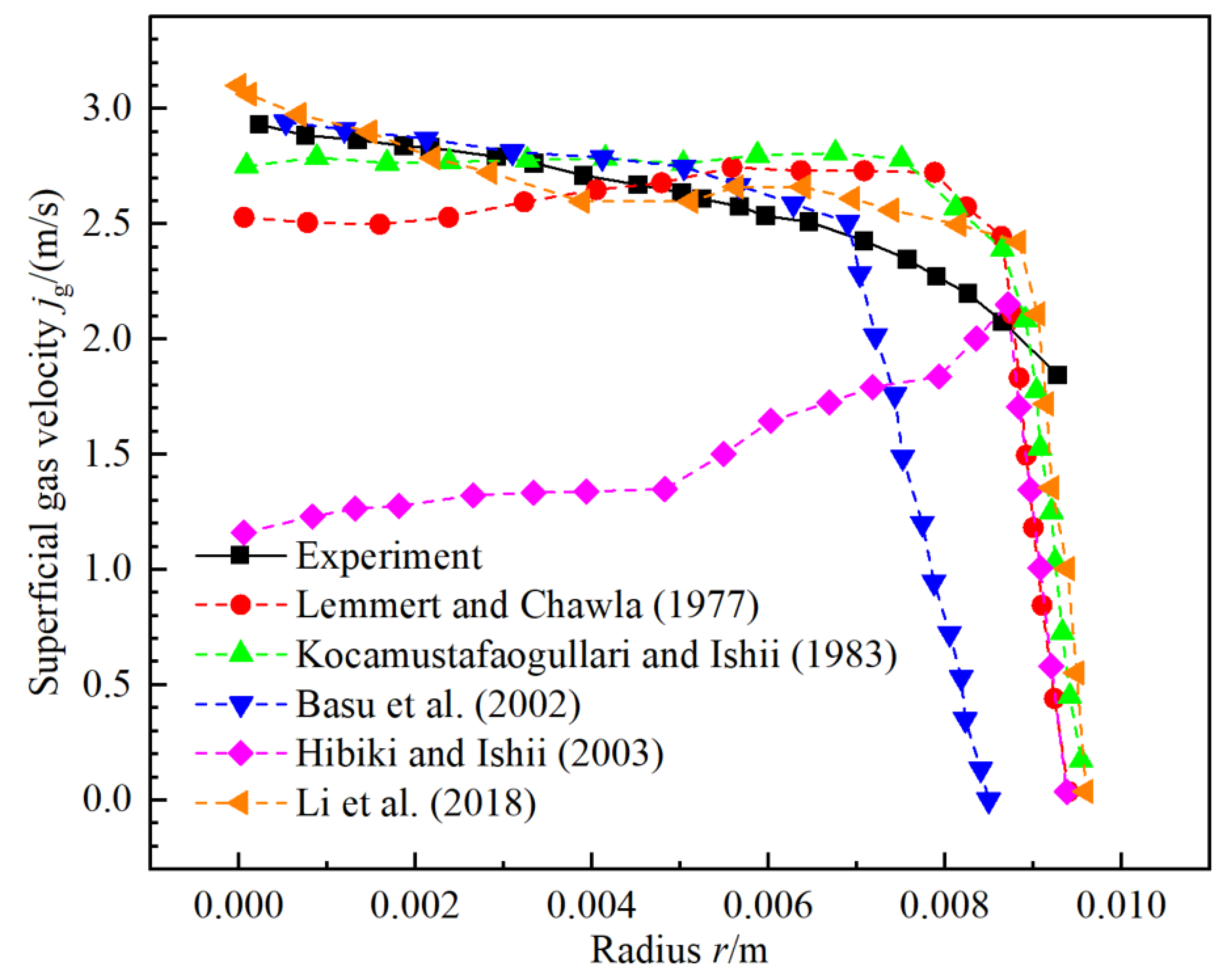 Energies 14 07357 g007