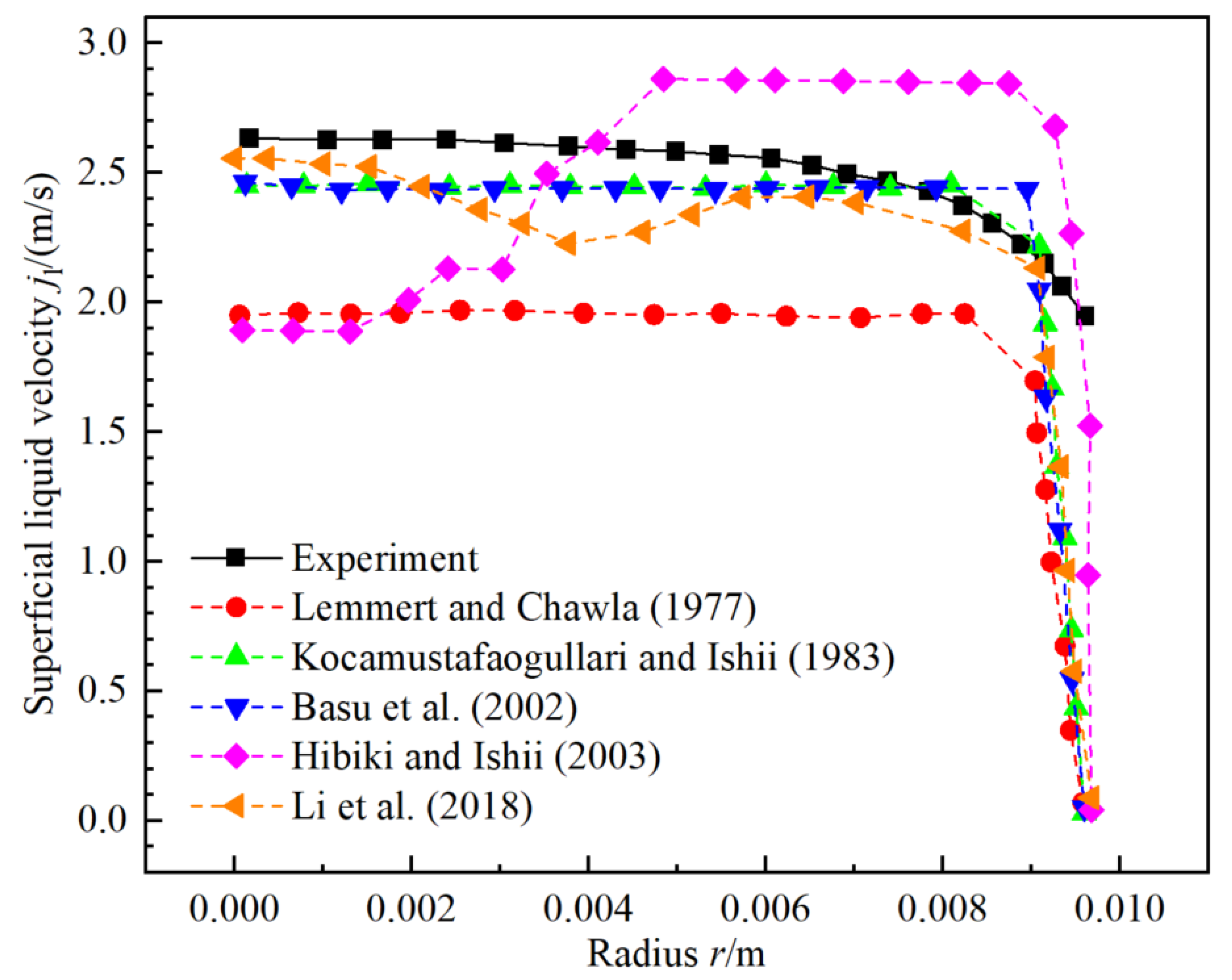 Energies 14 07357 g009
