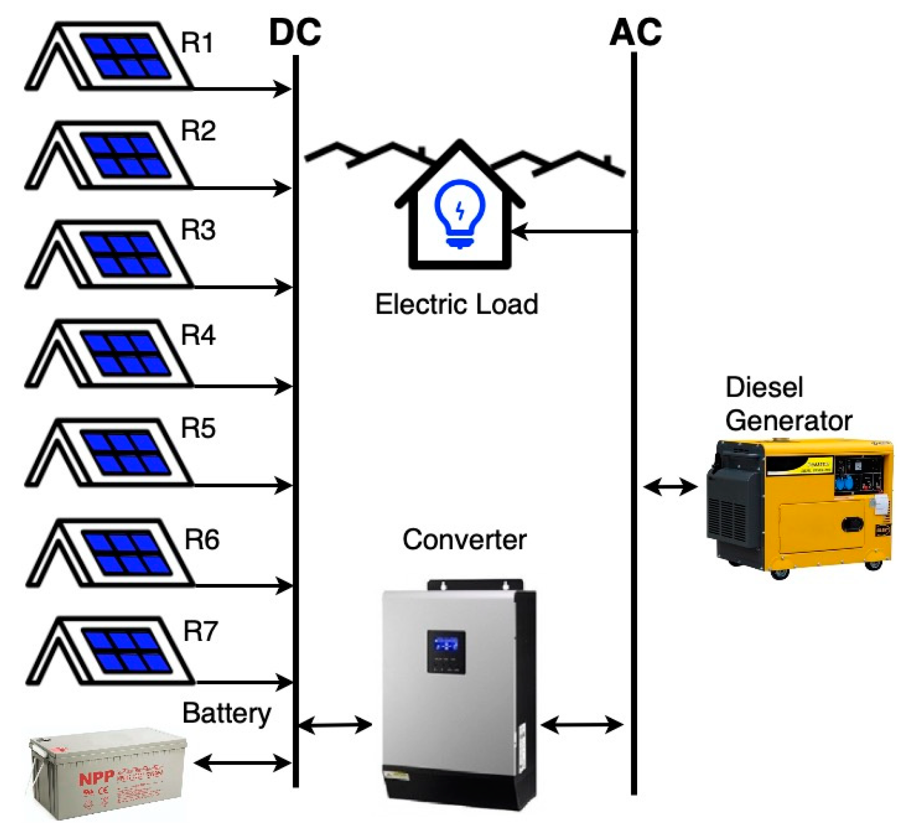 Energies 14 07358 g008