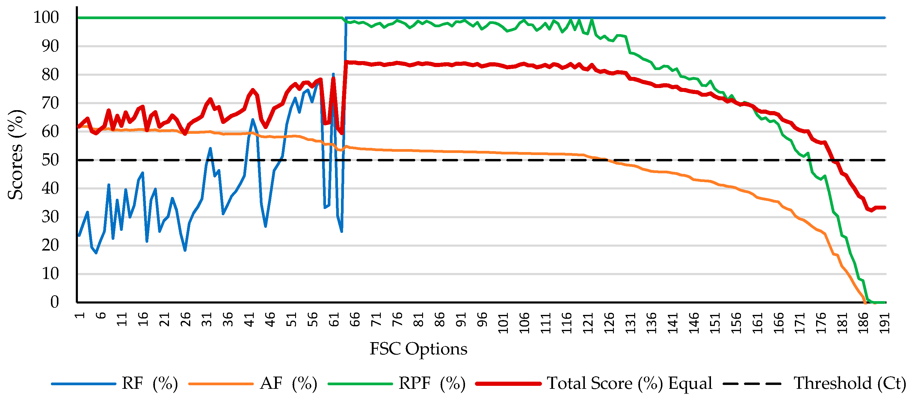 Energies 14 07358 g013