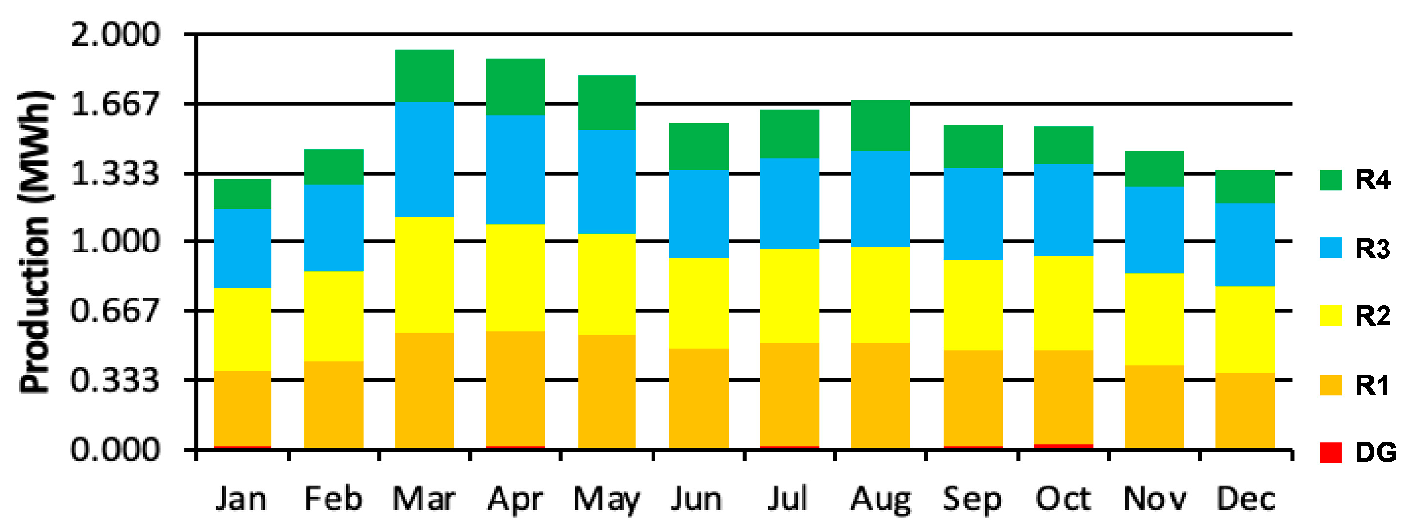 Energies 14 07358 g015