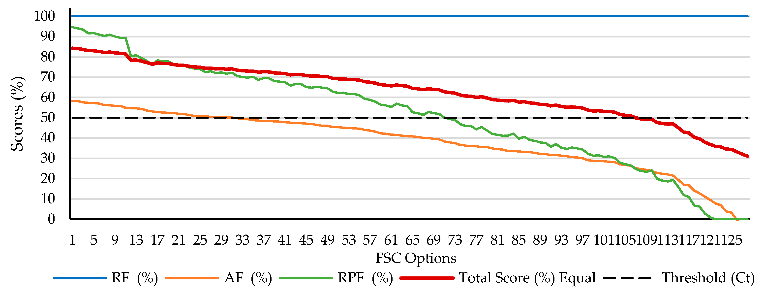 Energies 14 07358 g016