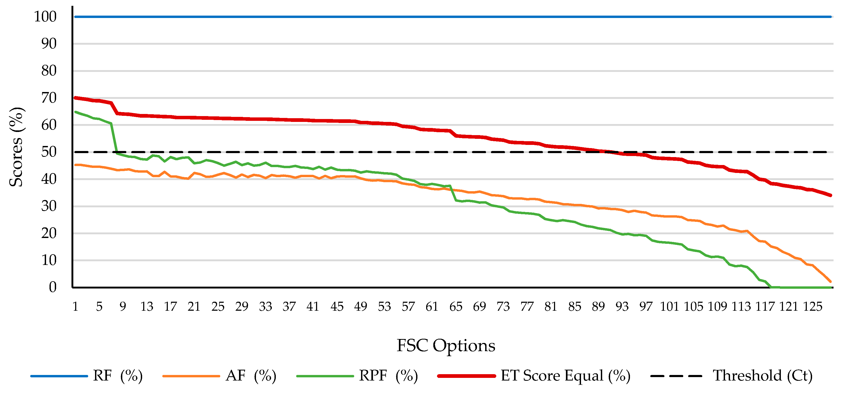 Energies 14 07358 g018