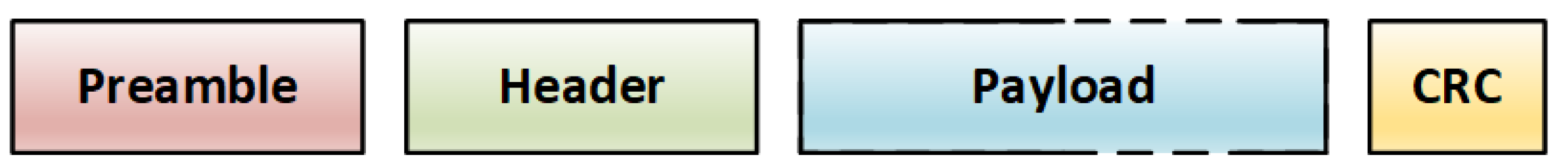 Energies 14 07359 g001