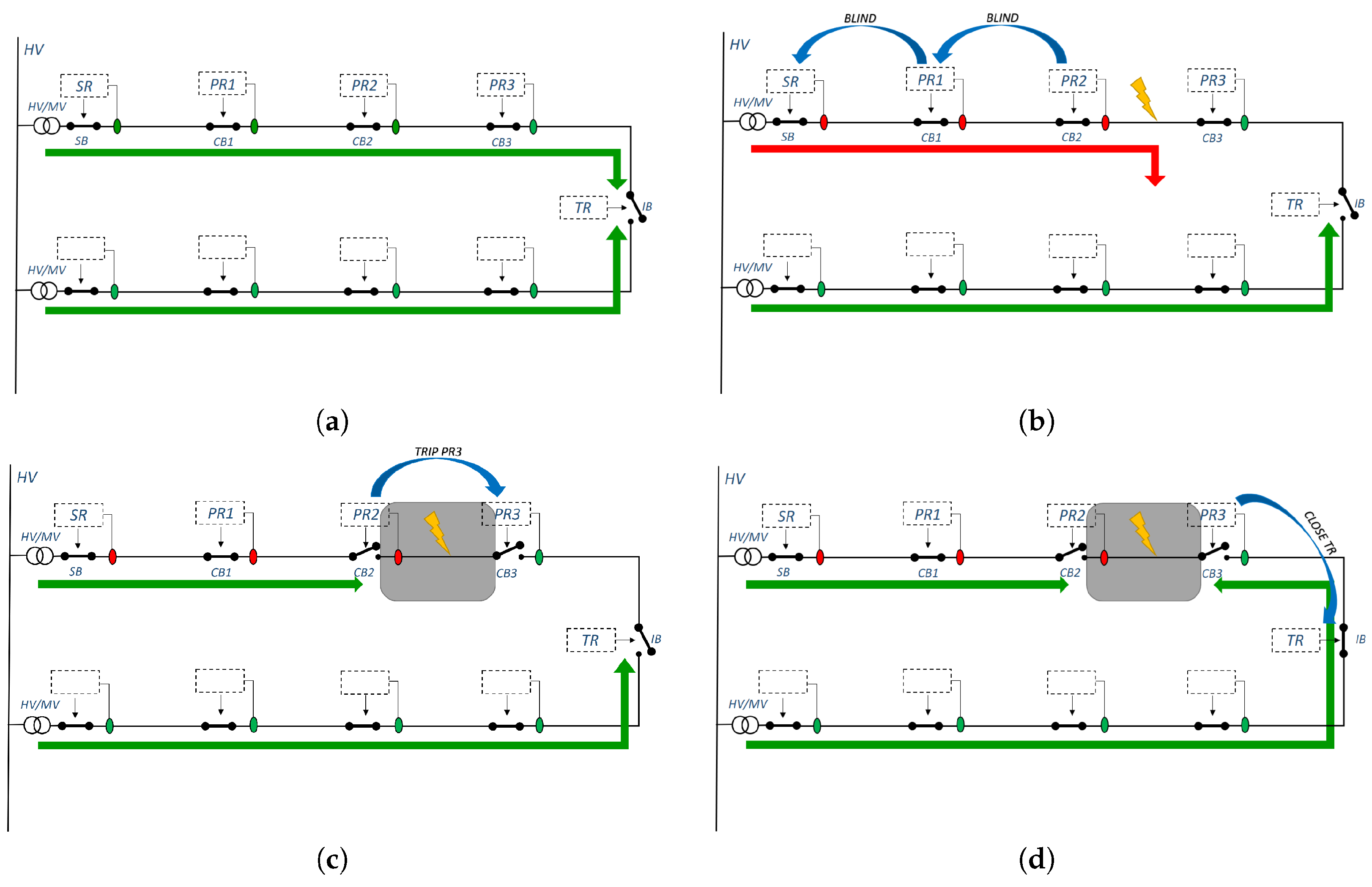 Energies 14 07359 g003