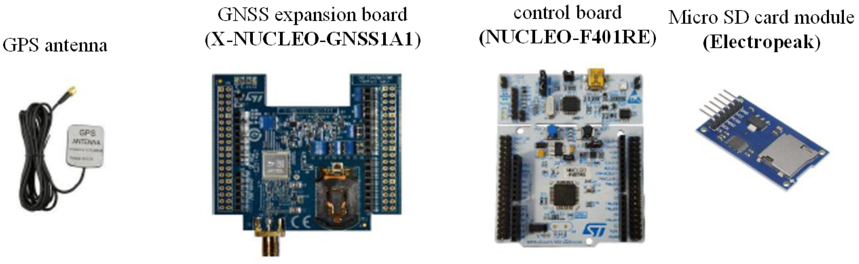 Energies 14 07359 g005