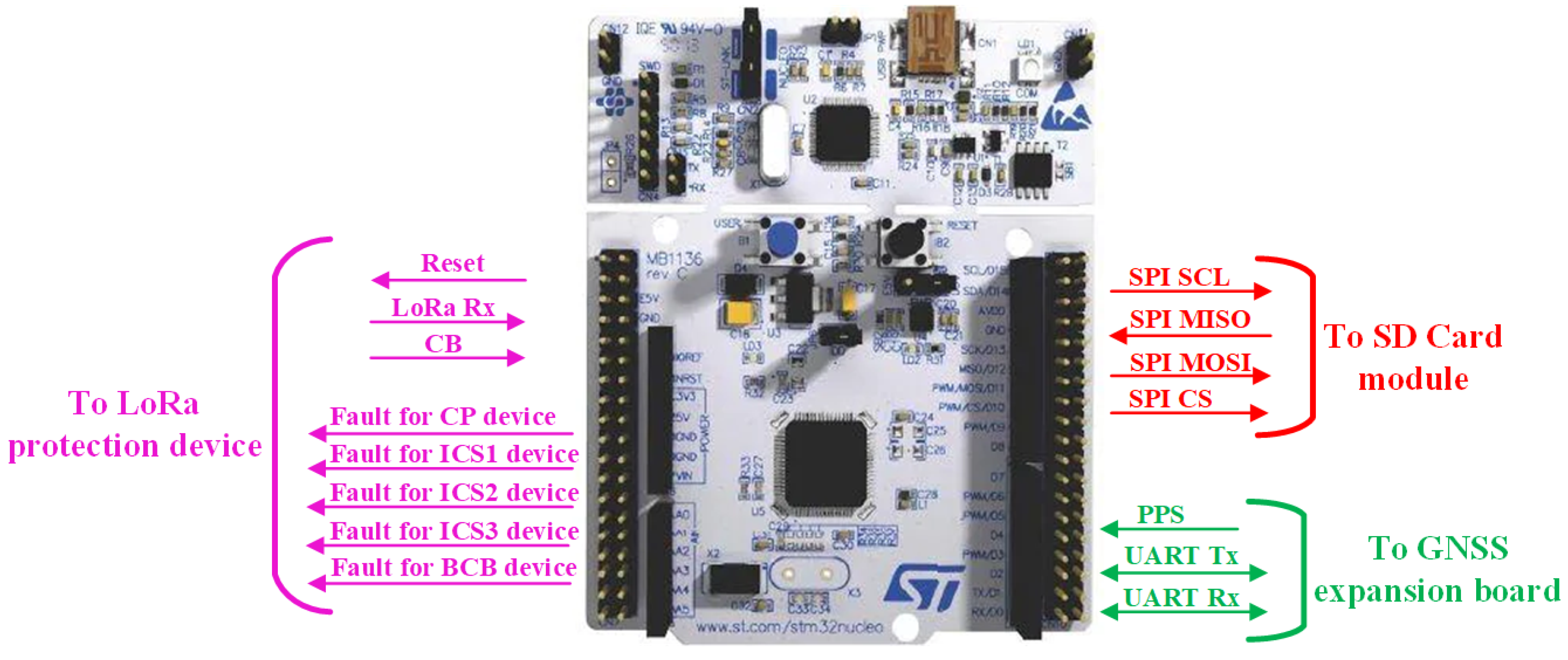 Energies 14 07359 g006