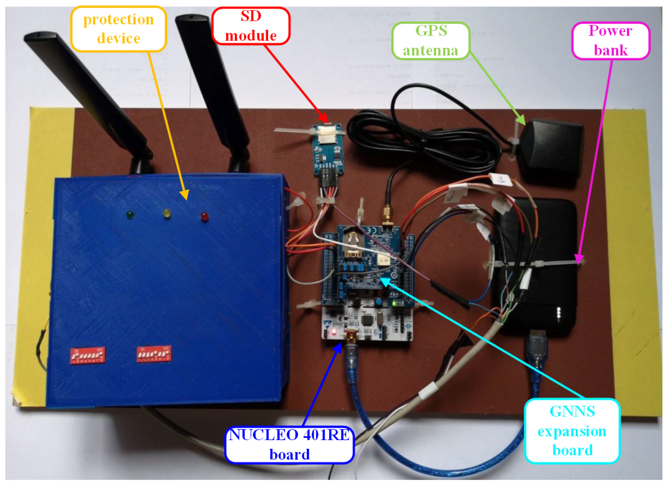 Energies 14 07359 g007