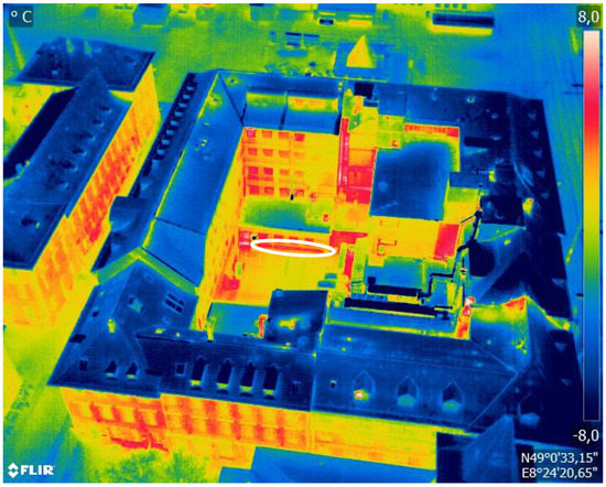 Energies 14 07360 g0a1 550