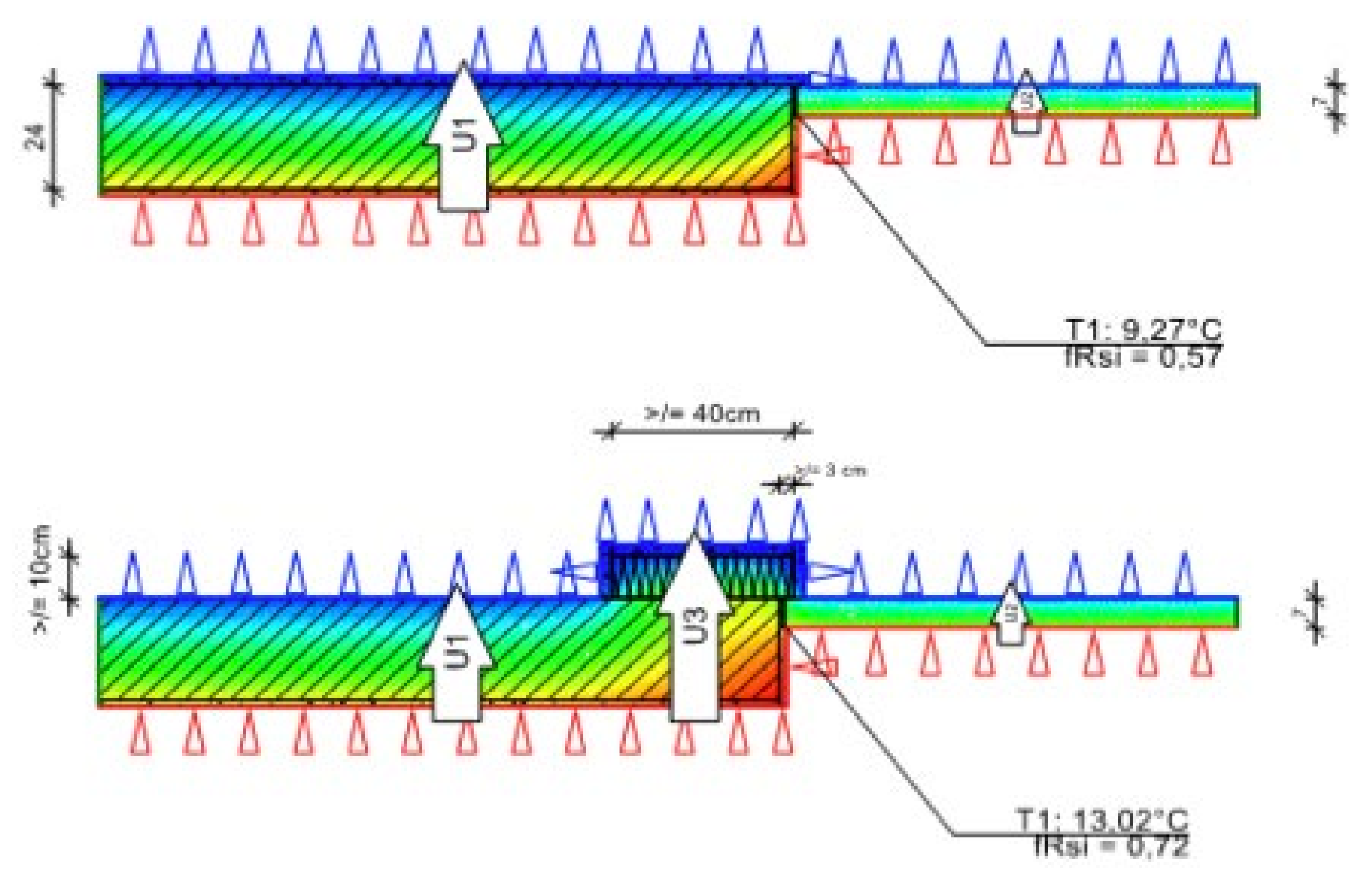 Energies 14 07360 g0a14