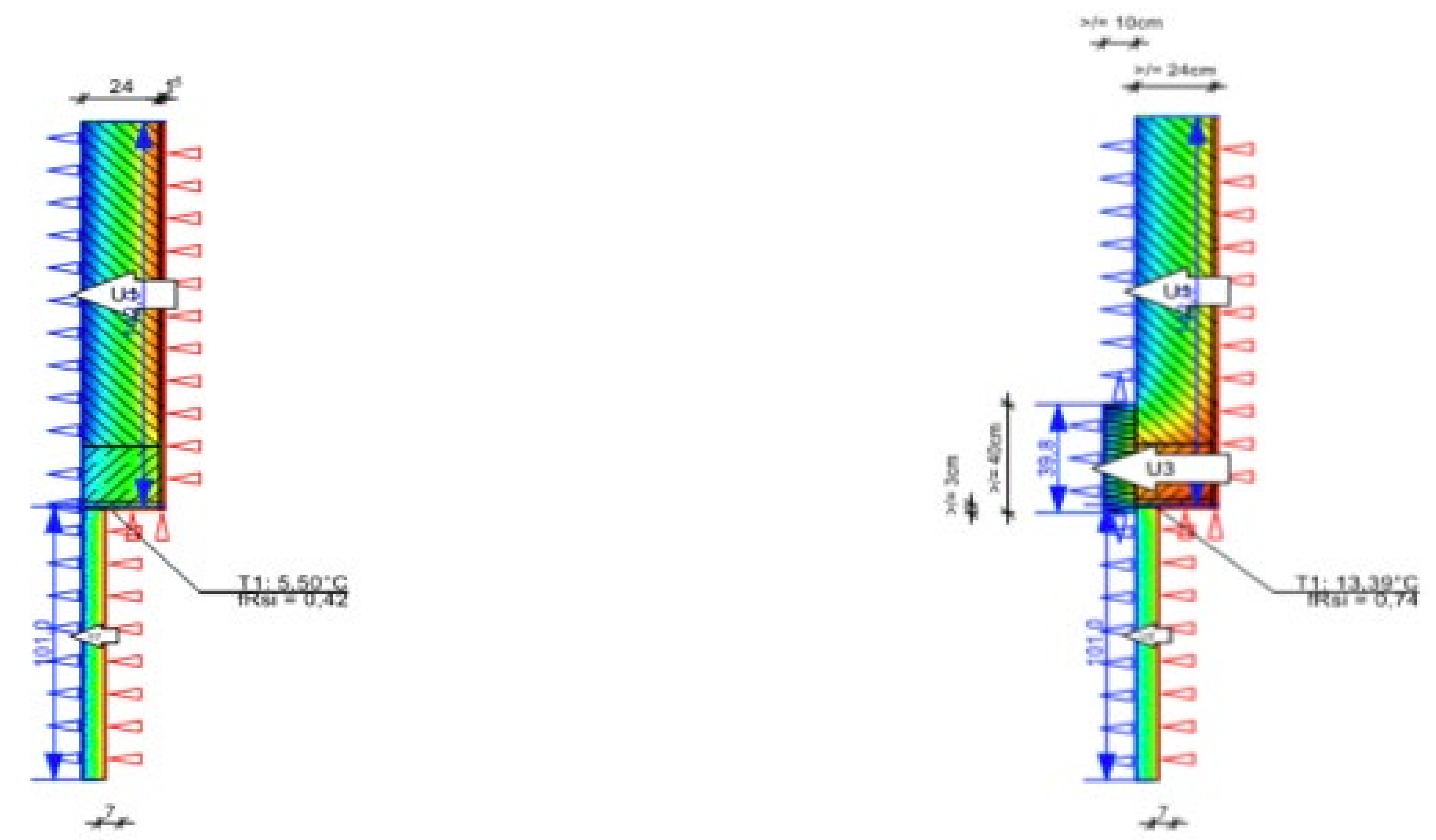 Energies 14 07360 g0a16
