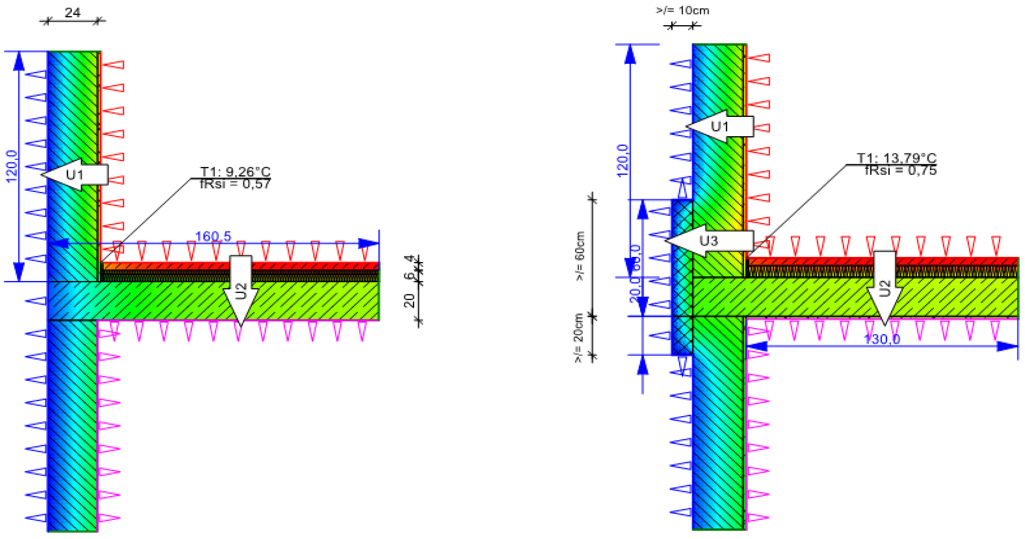 Energies 14 07360 g0a2