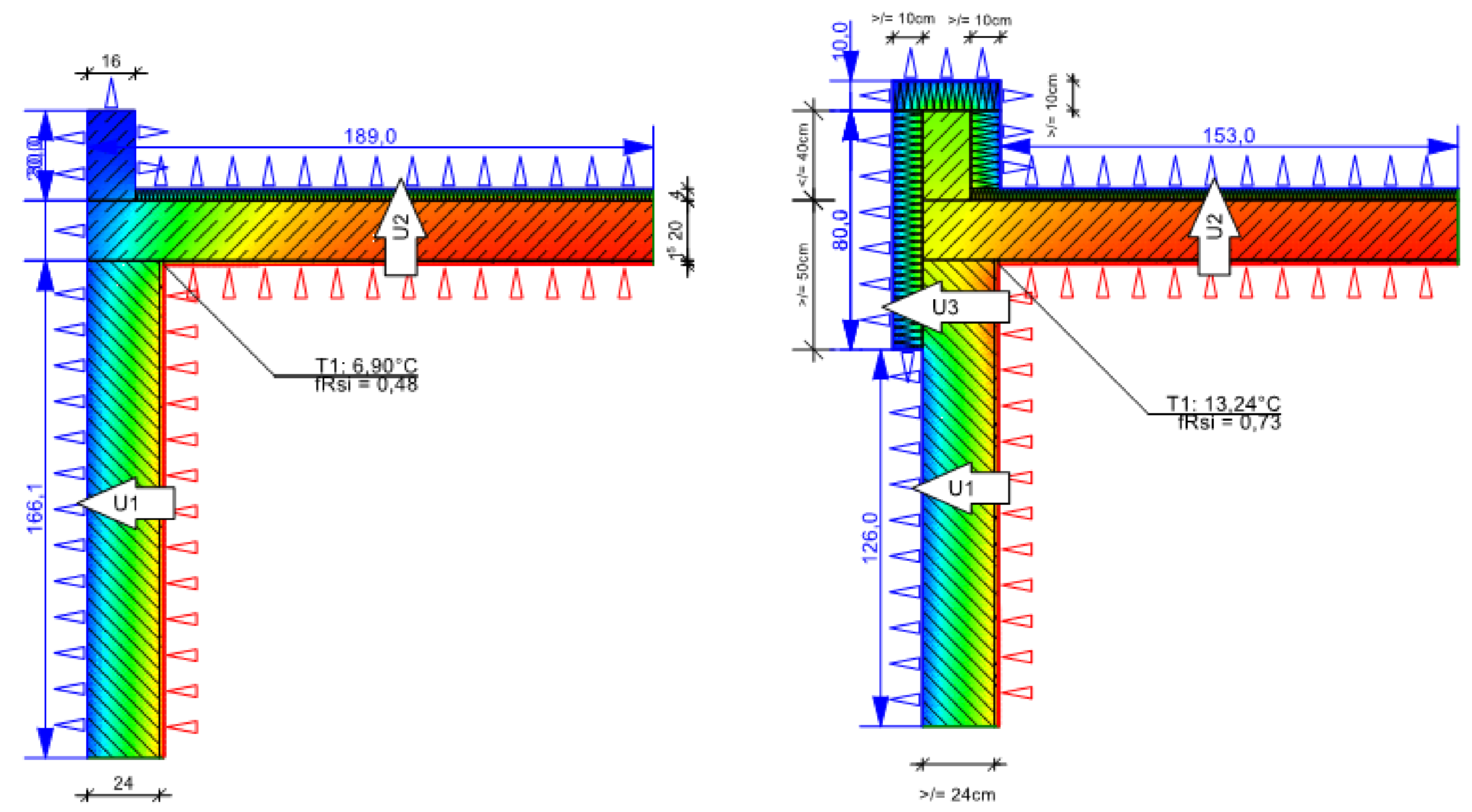 Energies 14 07360 g0a20