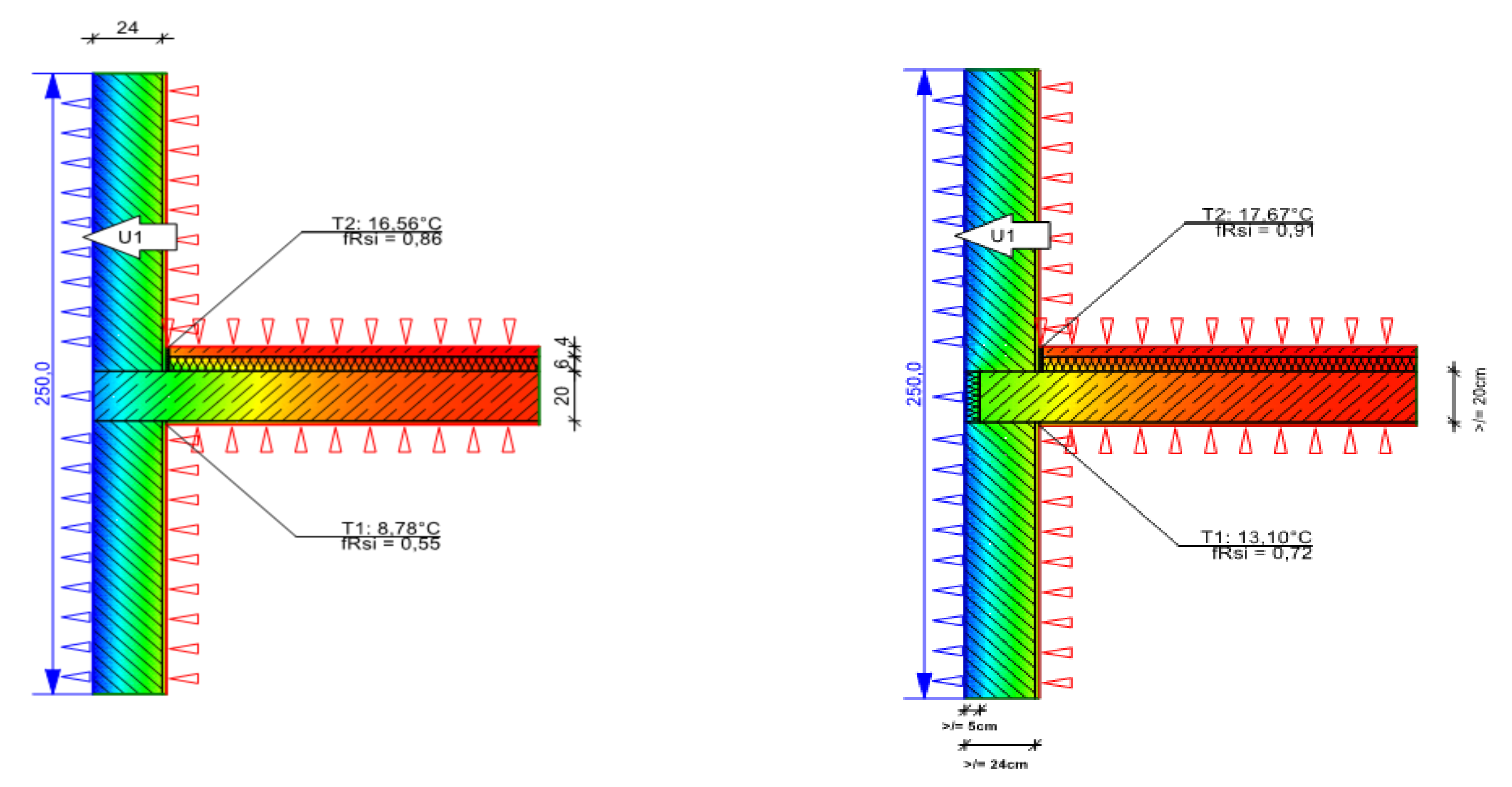 Energies 14 07360 g0a4