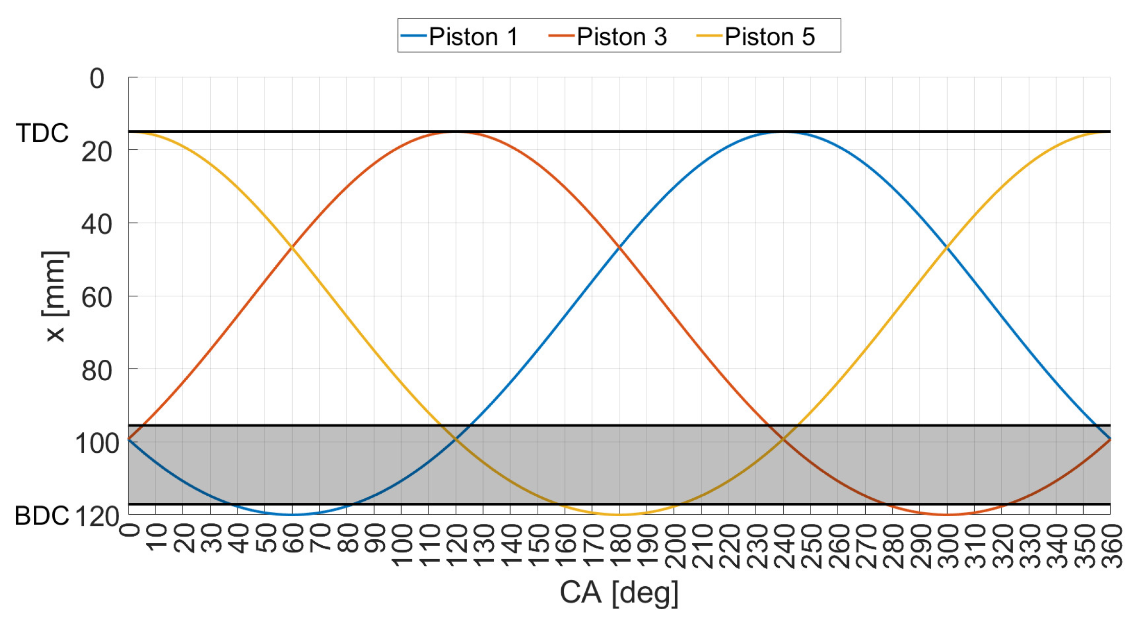 Energies 14 07361 g002