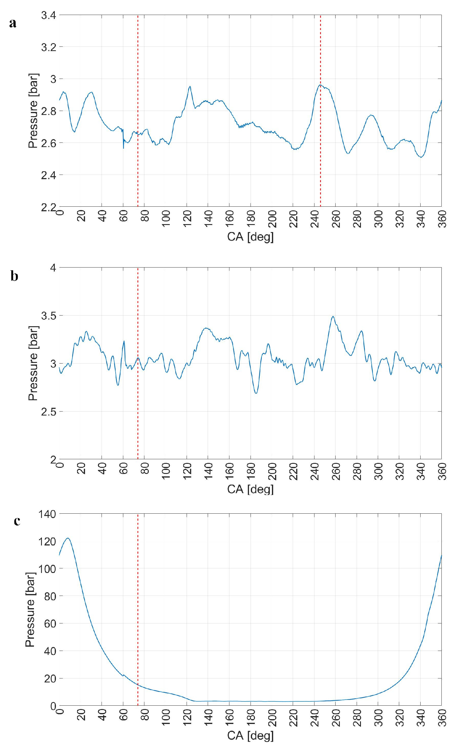 Energies 14 07361 g006