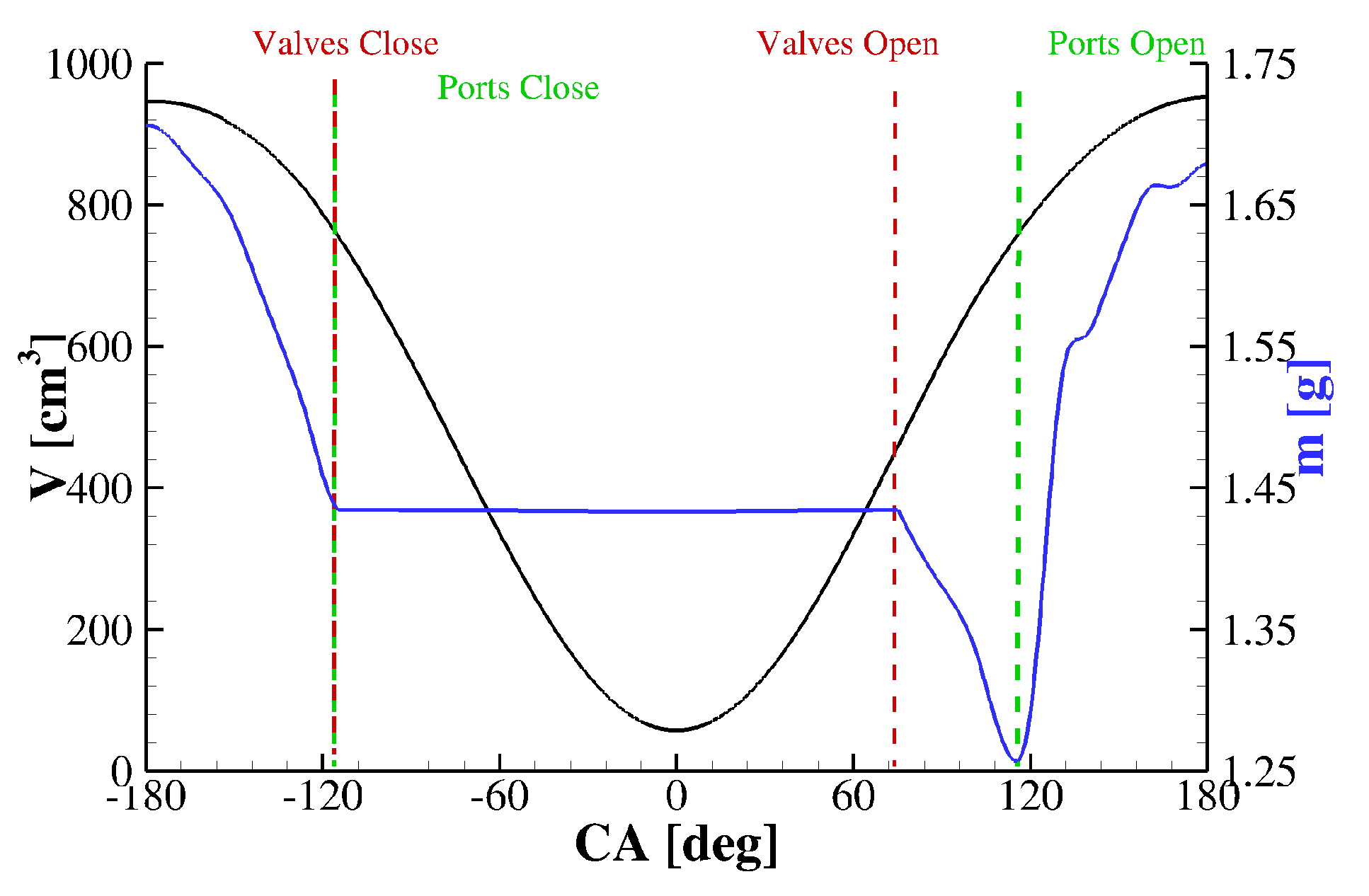 Energies 14 07361 g008