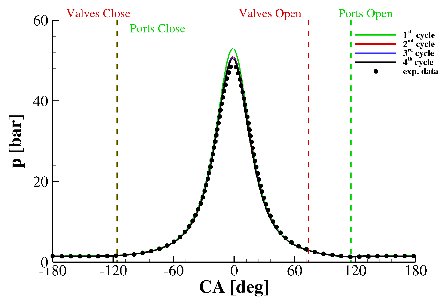 Energies 14 07361 g009