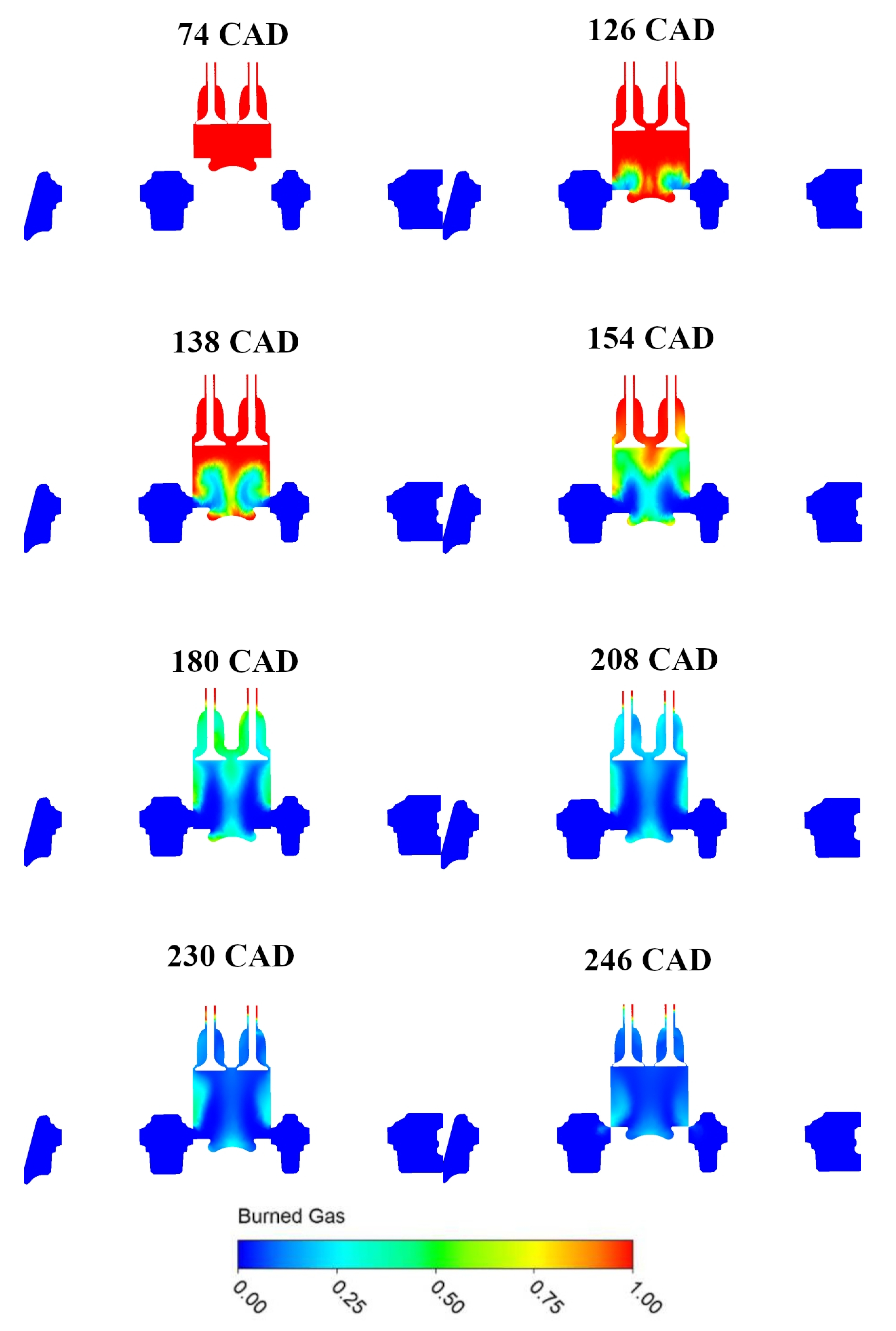 Energies 14 07361 g010