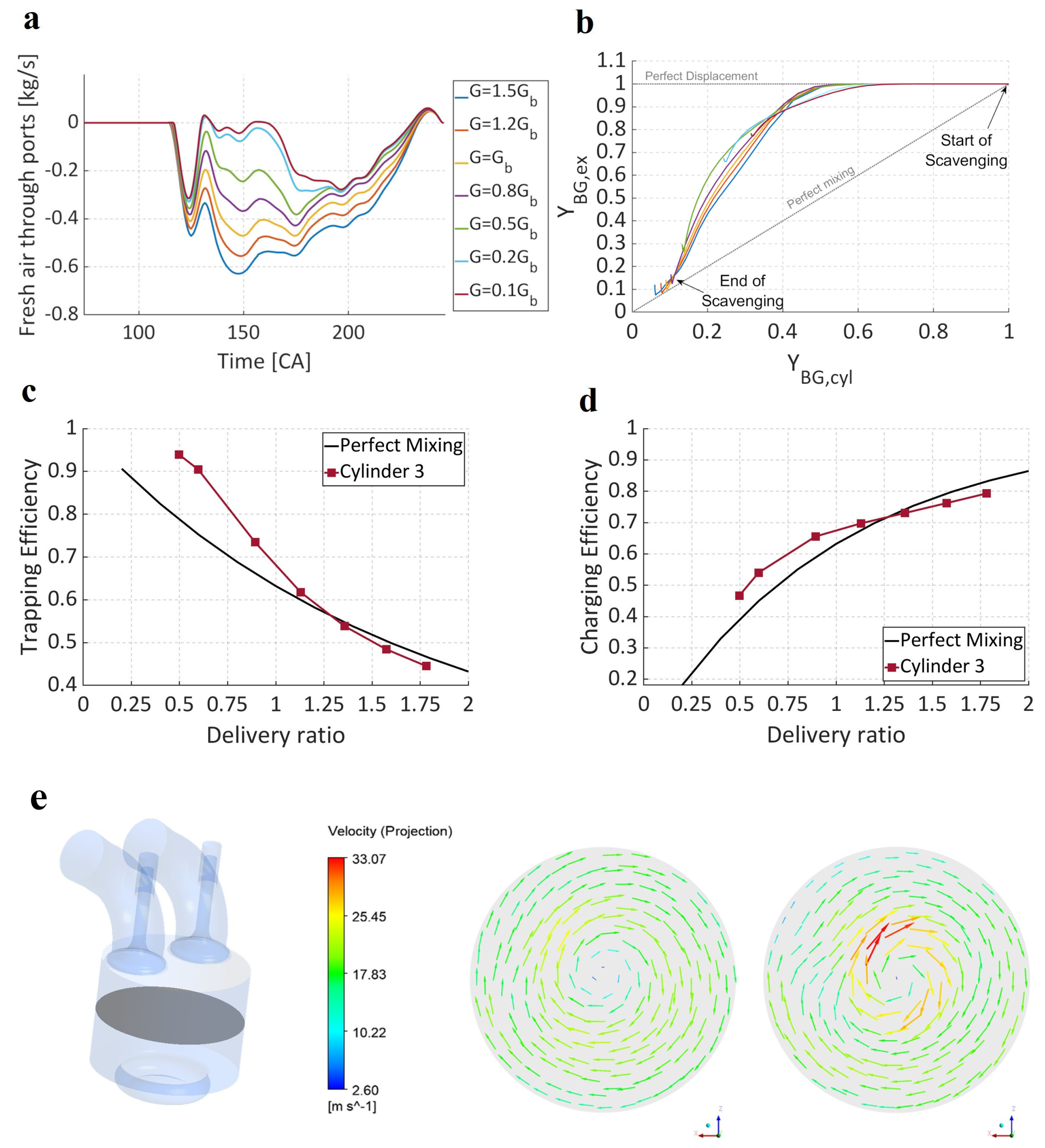 Energies 14 07361 g012