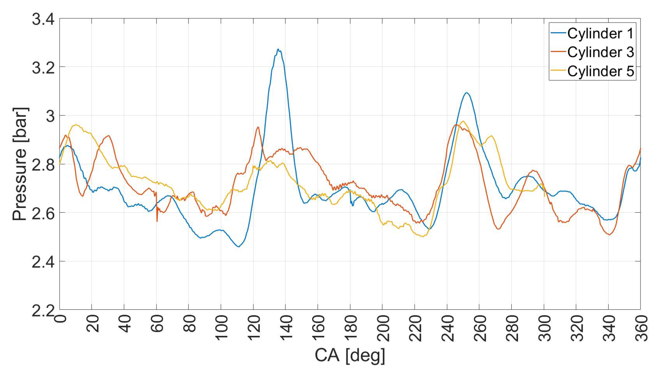 Energies 14 07361 g013