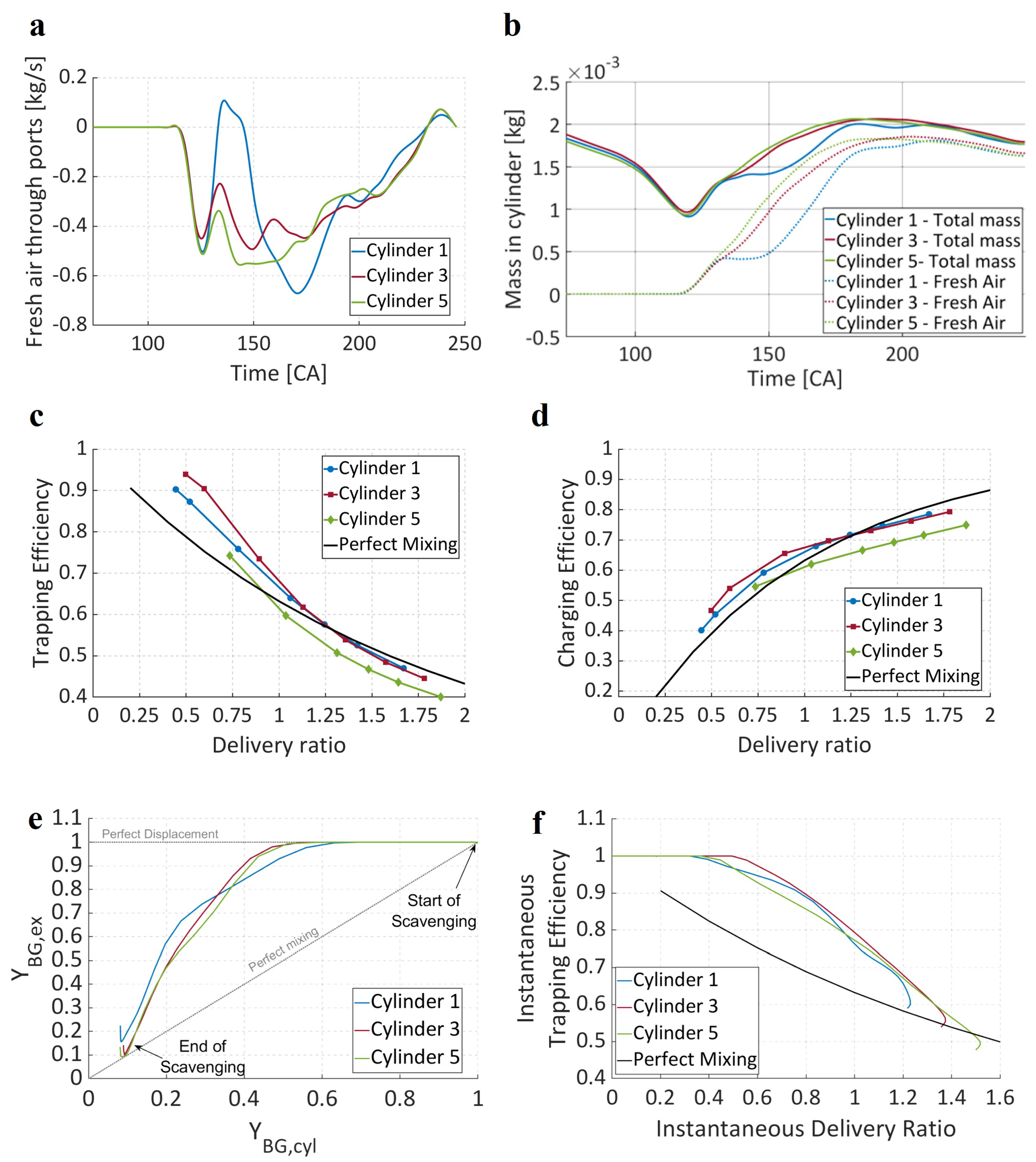 Energies 14 07361 g014