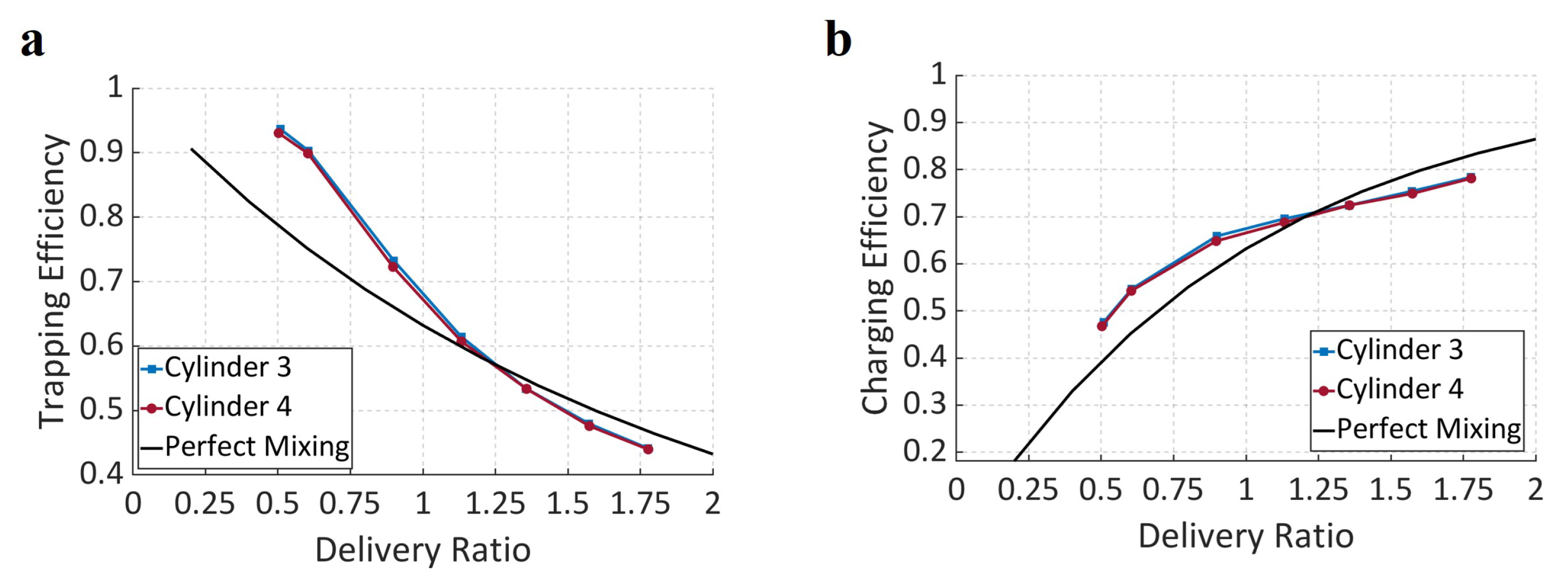 Energies 14 07361 g016