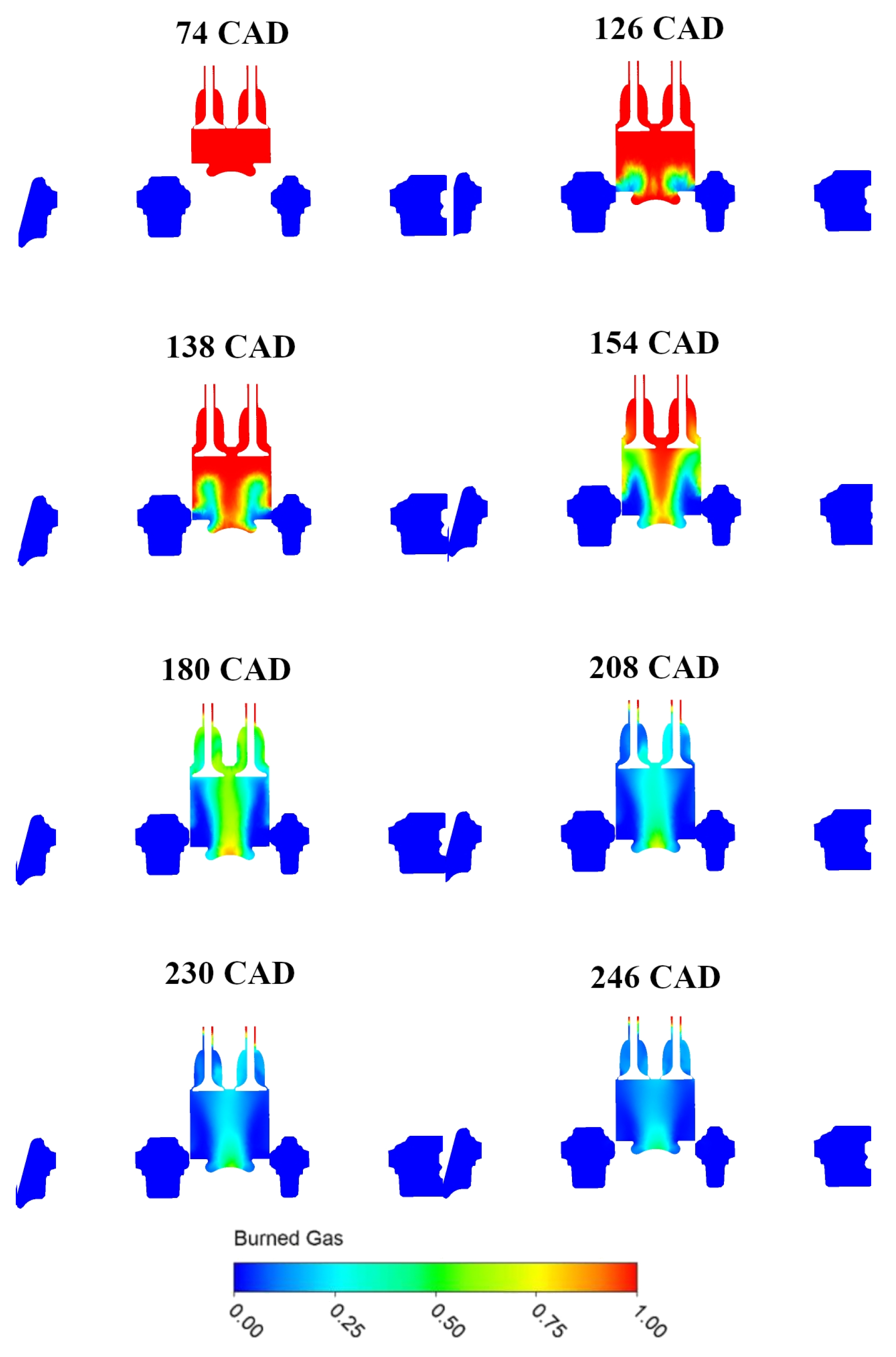 Energies 14 07361 g018