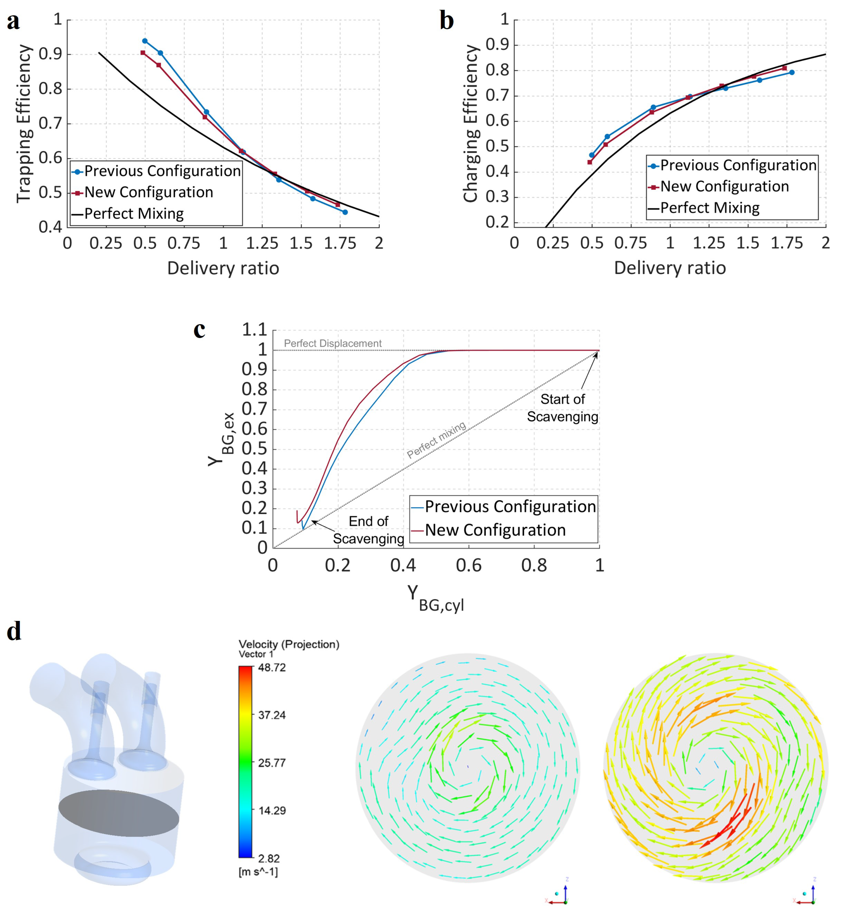 Energies 14 07361 g019