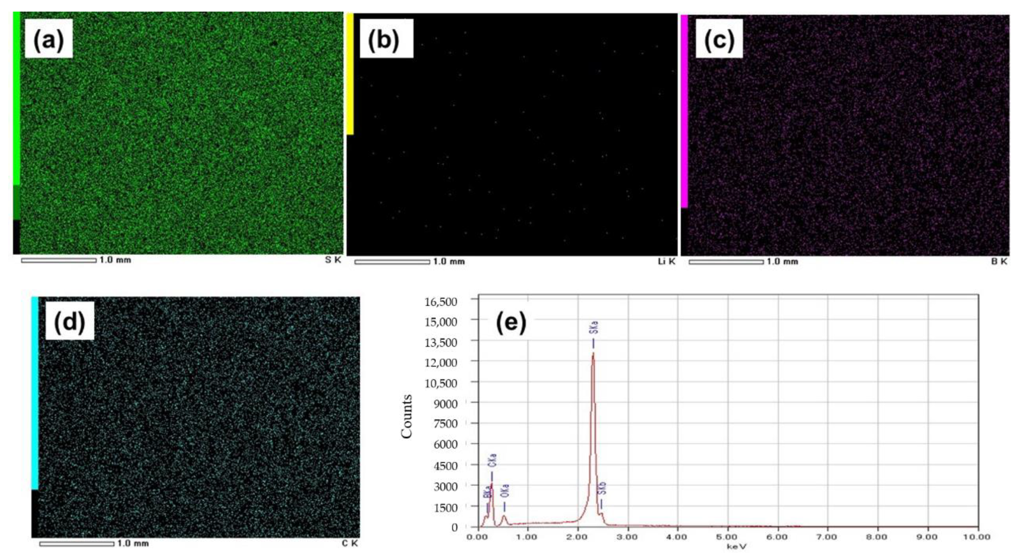 Energies 14 07362 g003