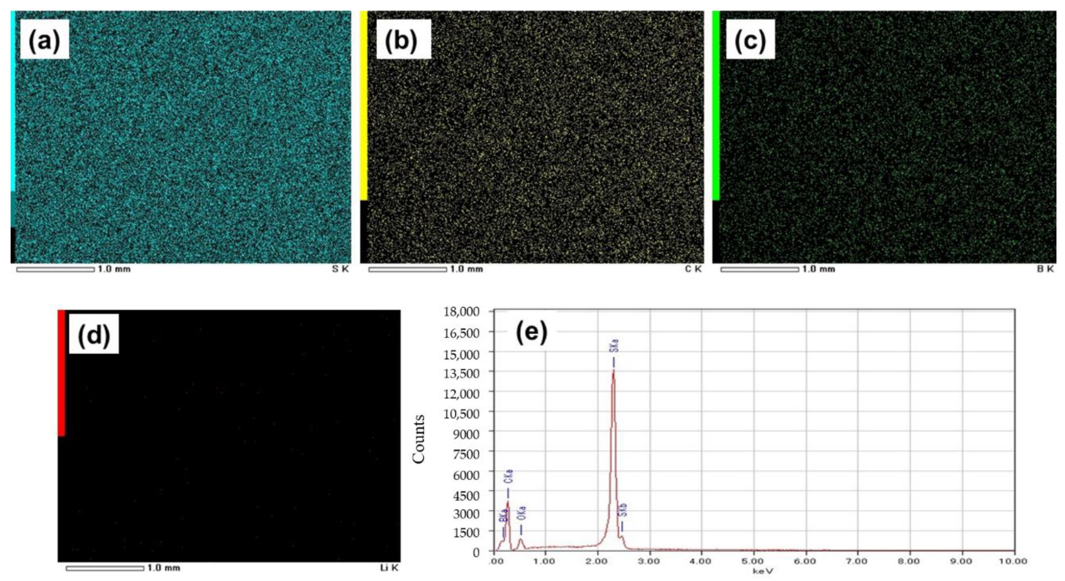 Energies 14 07362 g005