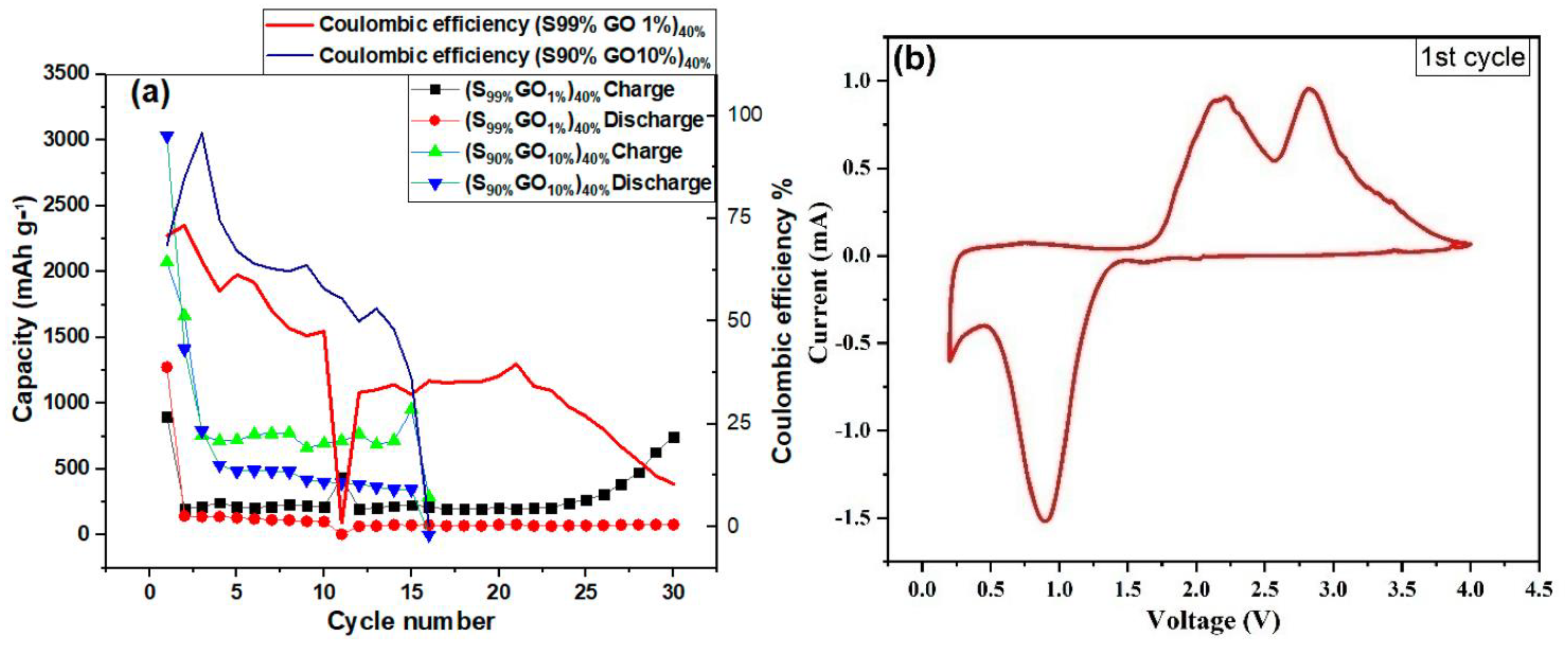 Energies 14 07362 g007